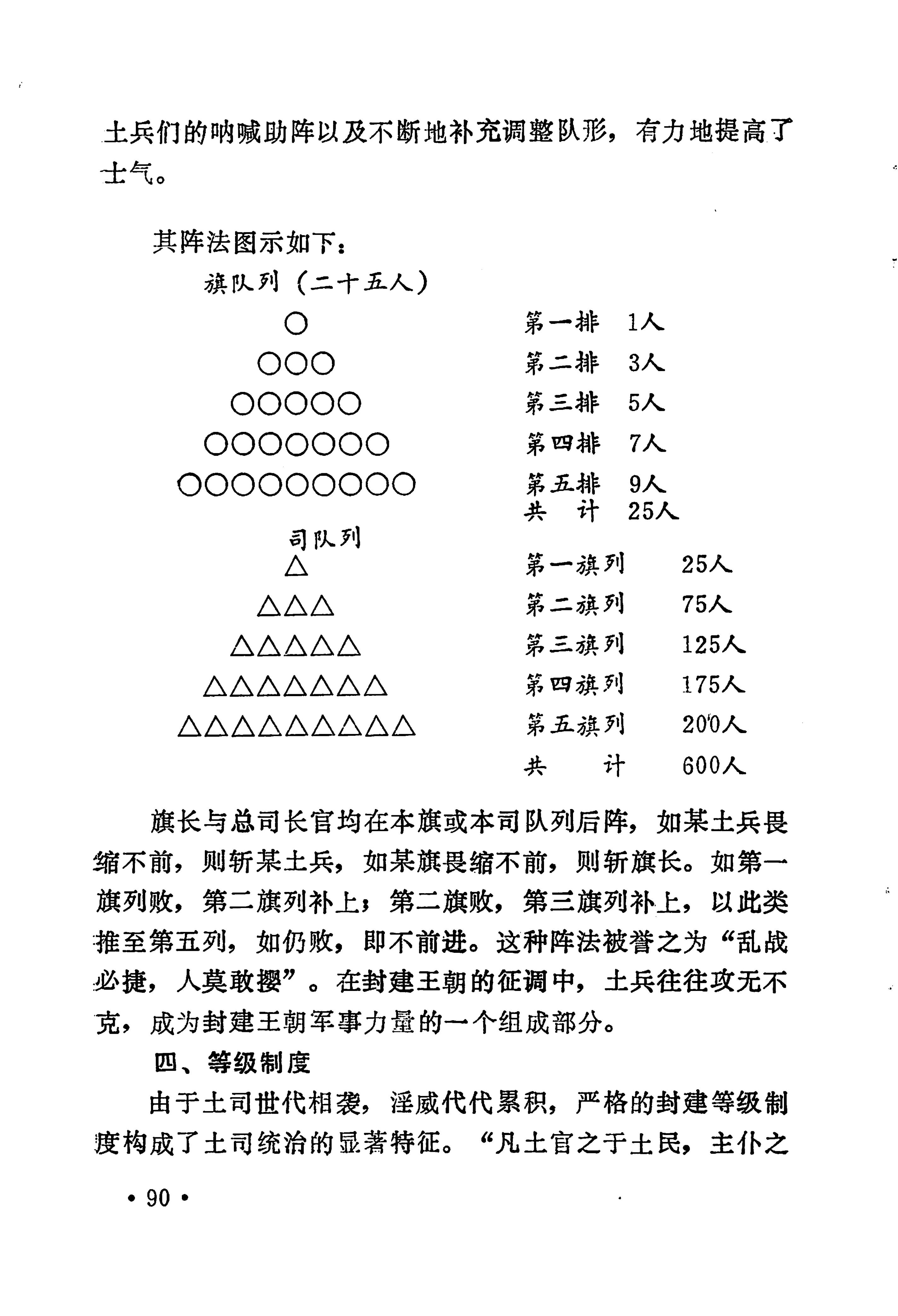 土家族土司简史_106.jpg