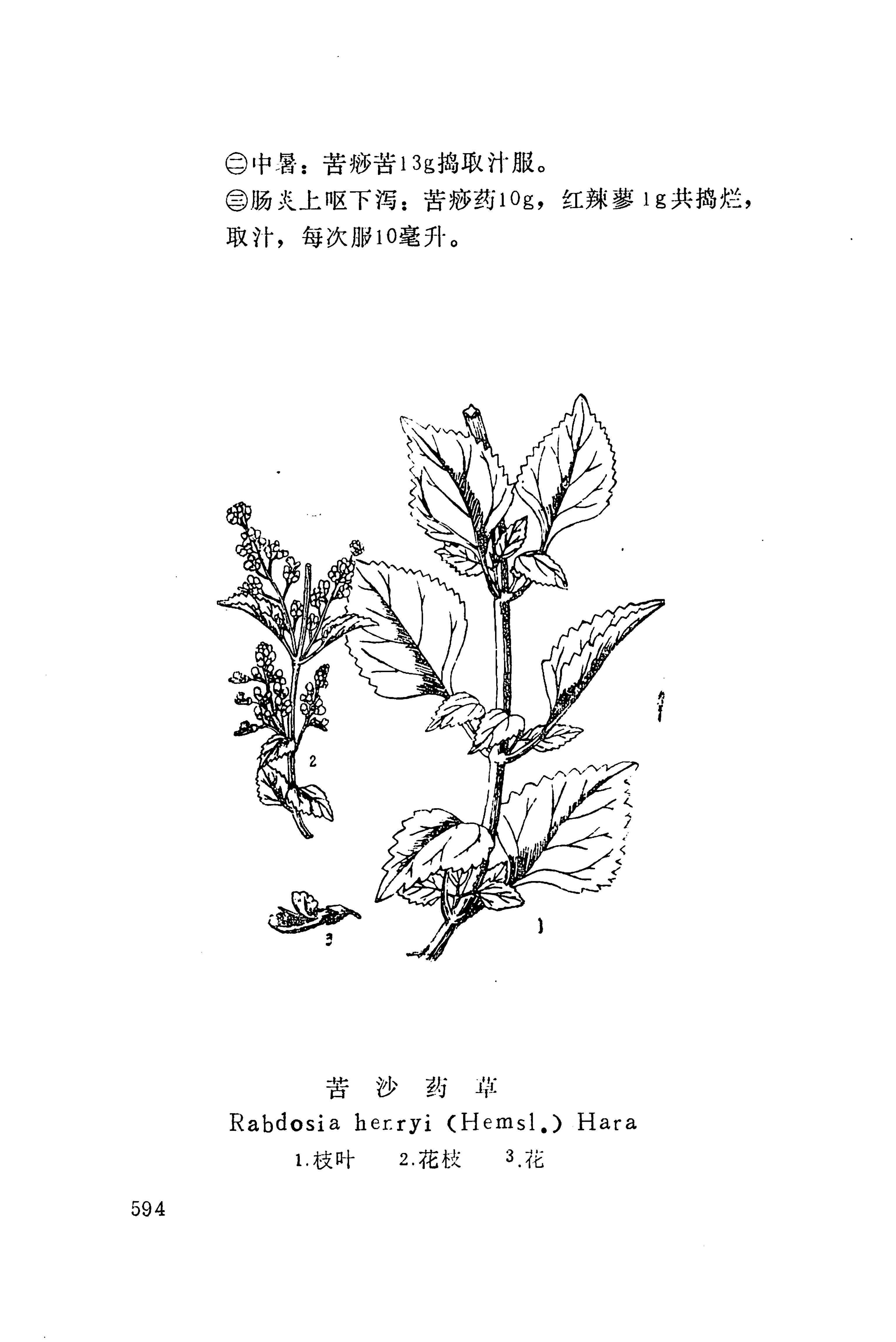 湘西苗药汇编_612.jpg