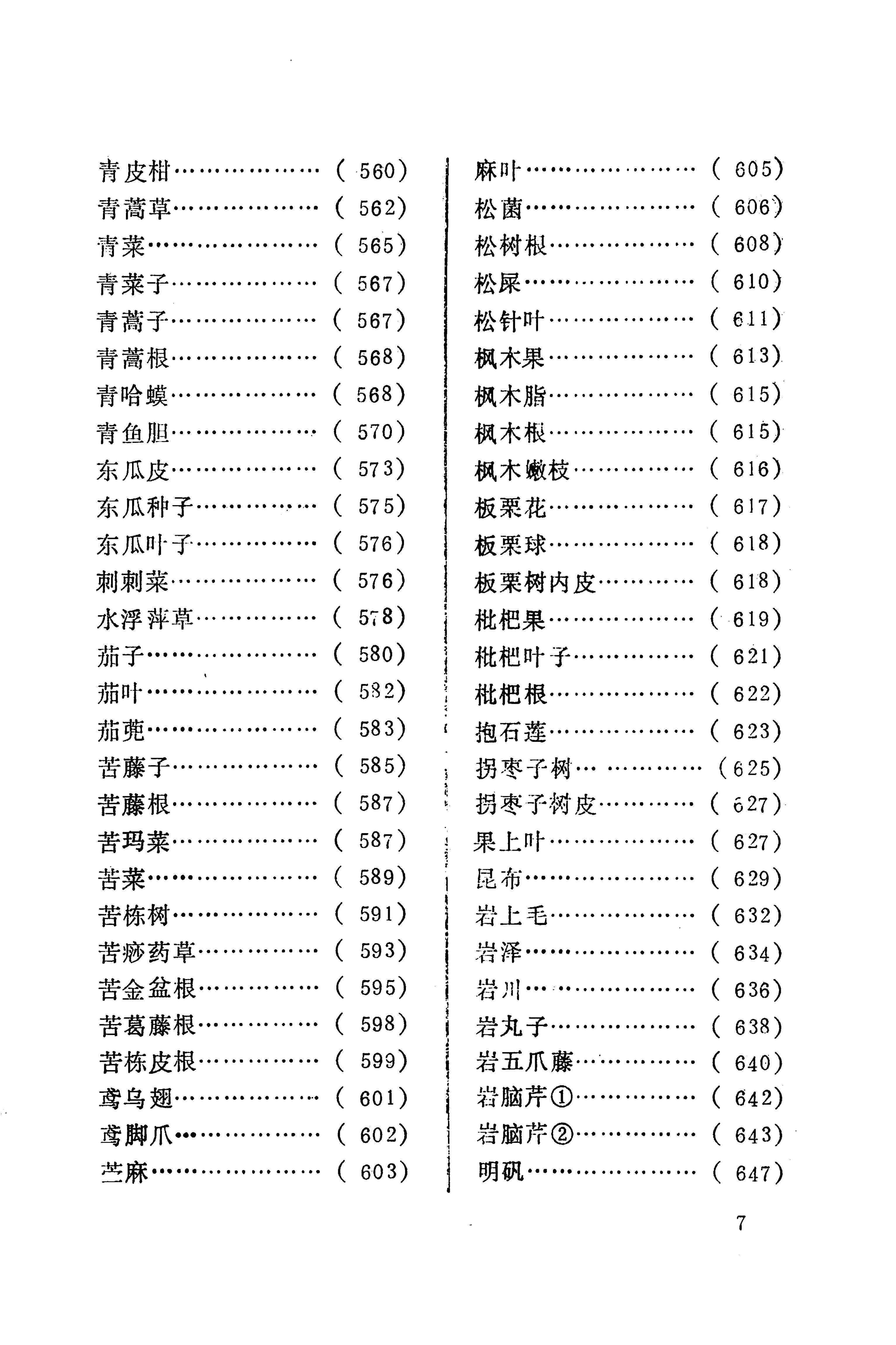 湘西苗药汇编_15.jpg