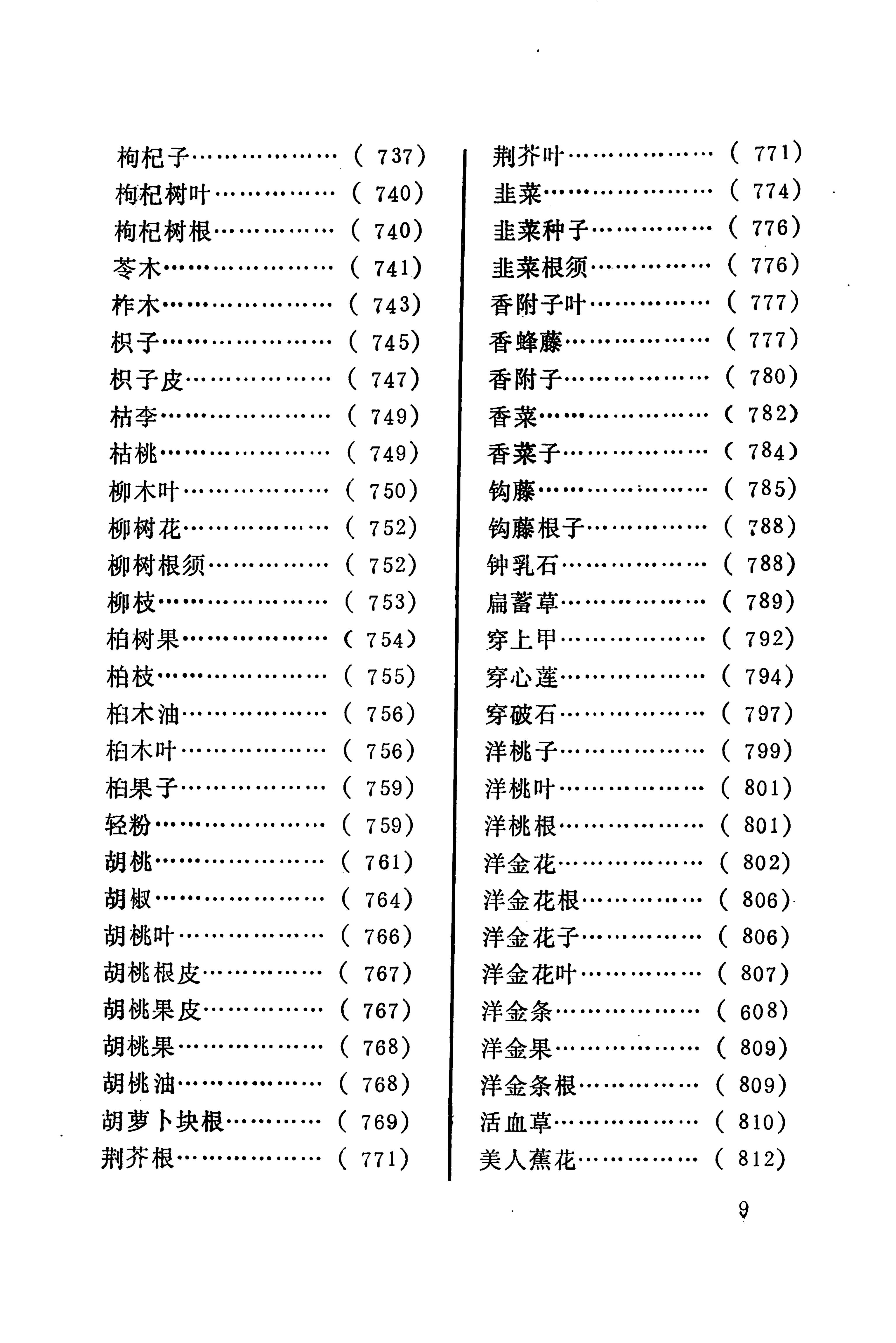 湘西苗药汇编_17.jpg