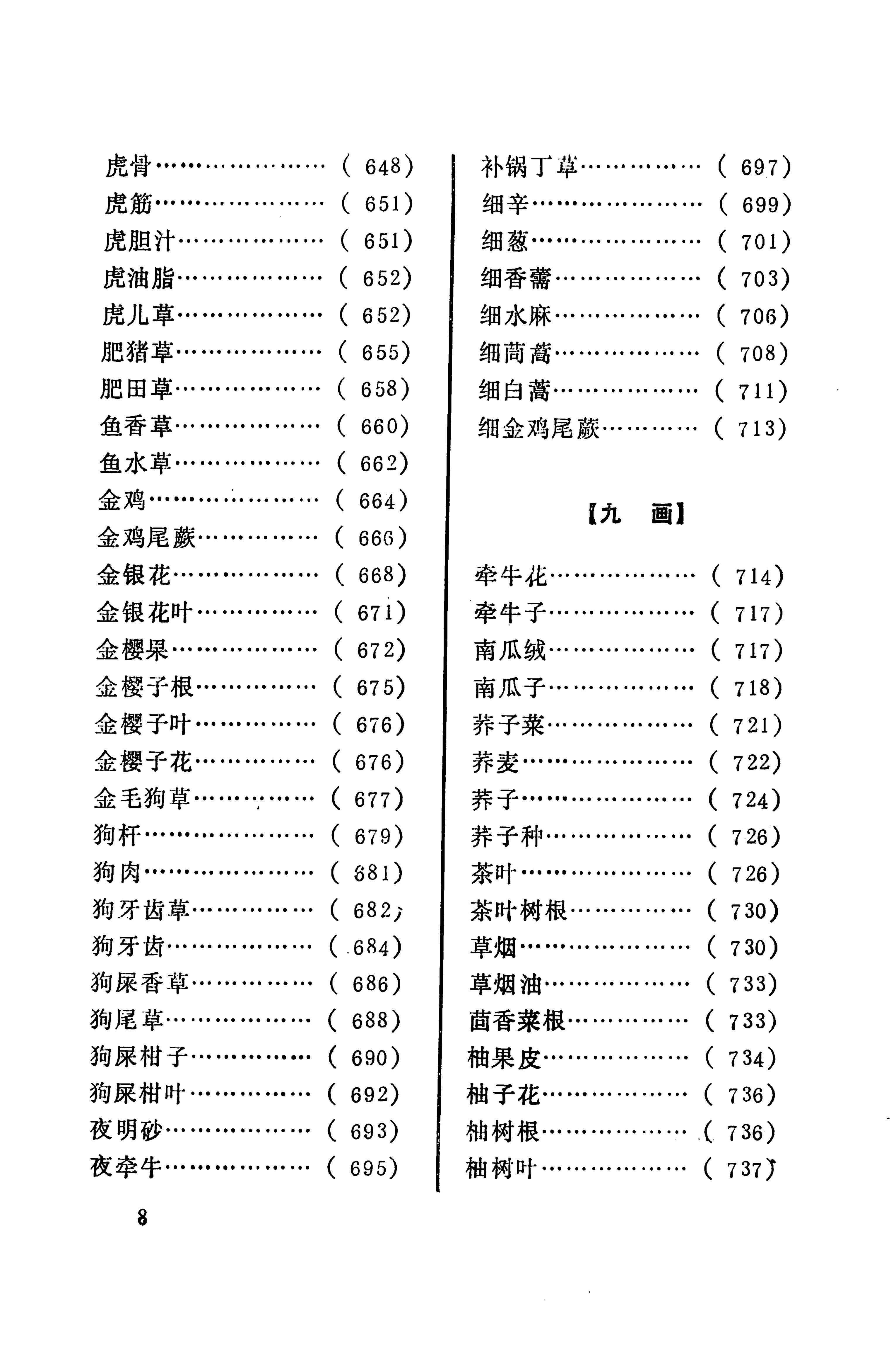 湘西苗药汇编_16.jpg