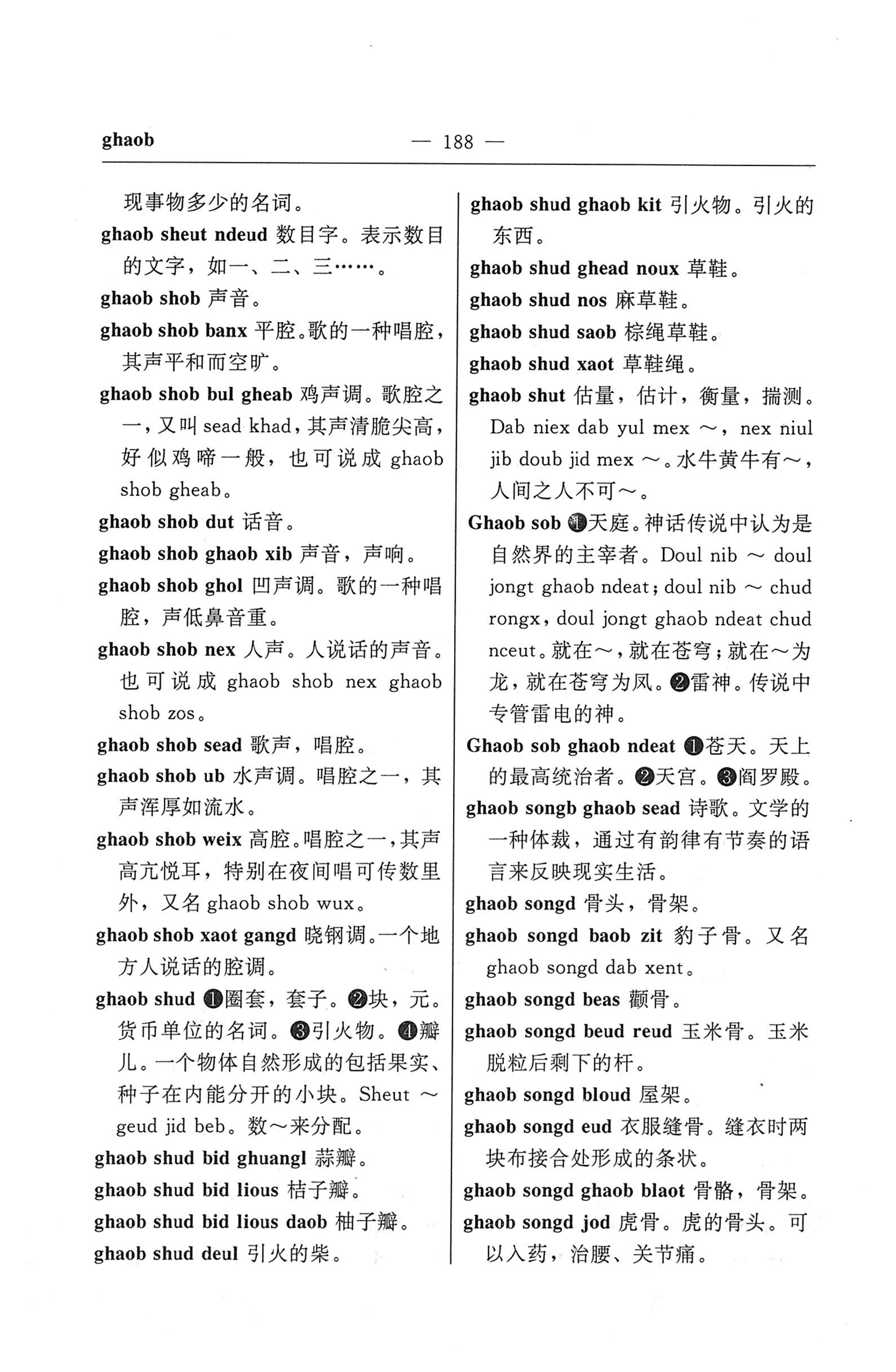 苗汉汉苗词典_200.jpg