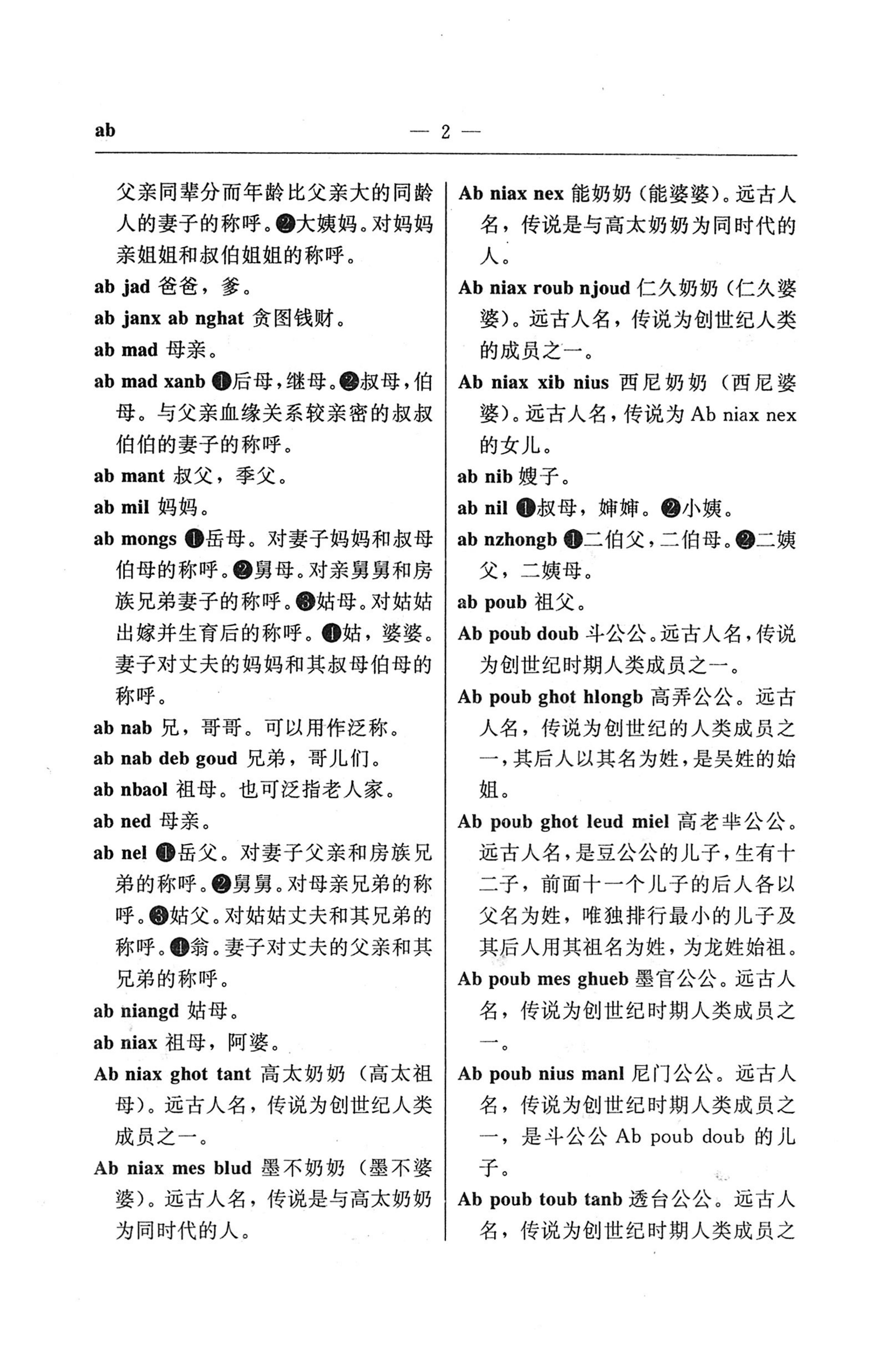 苗汉汉苗词典_14.jpg