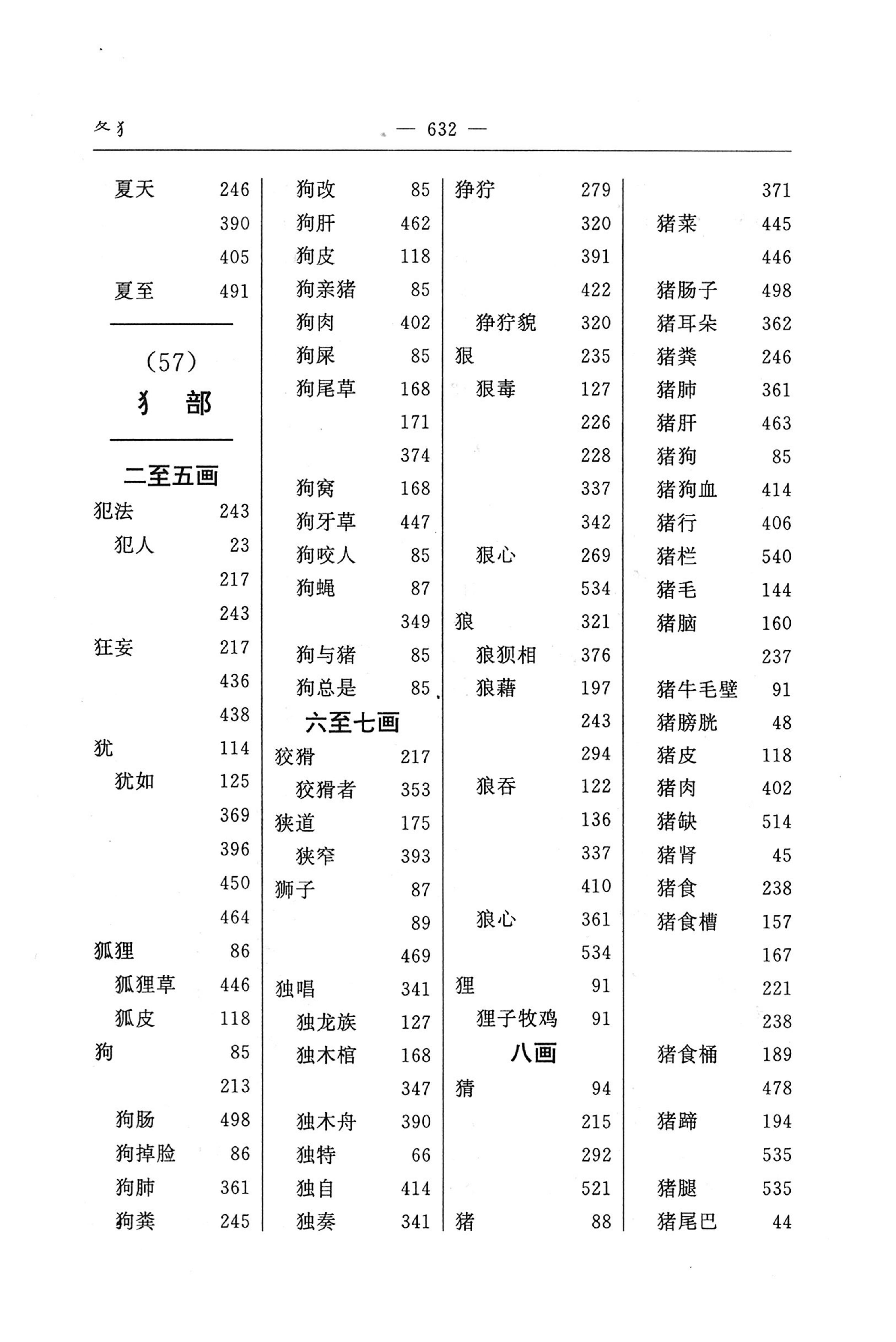 苗汉汉苗词典_644.jpg