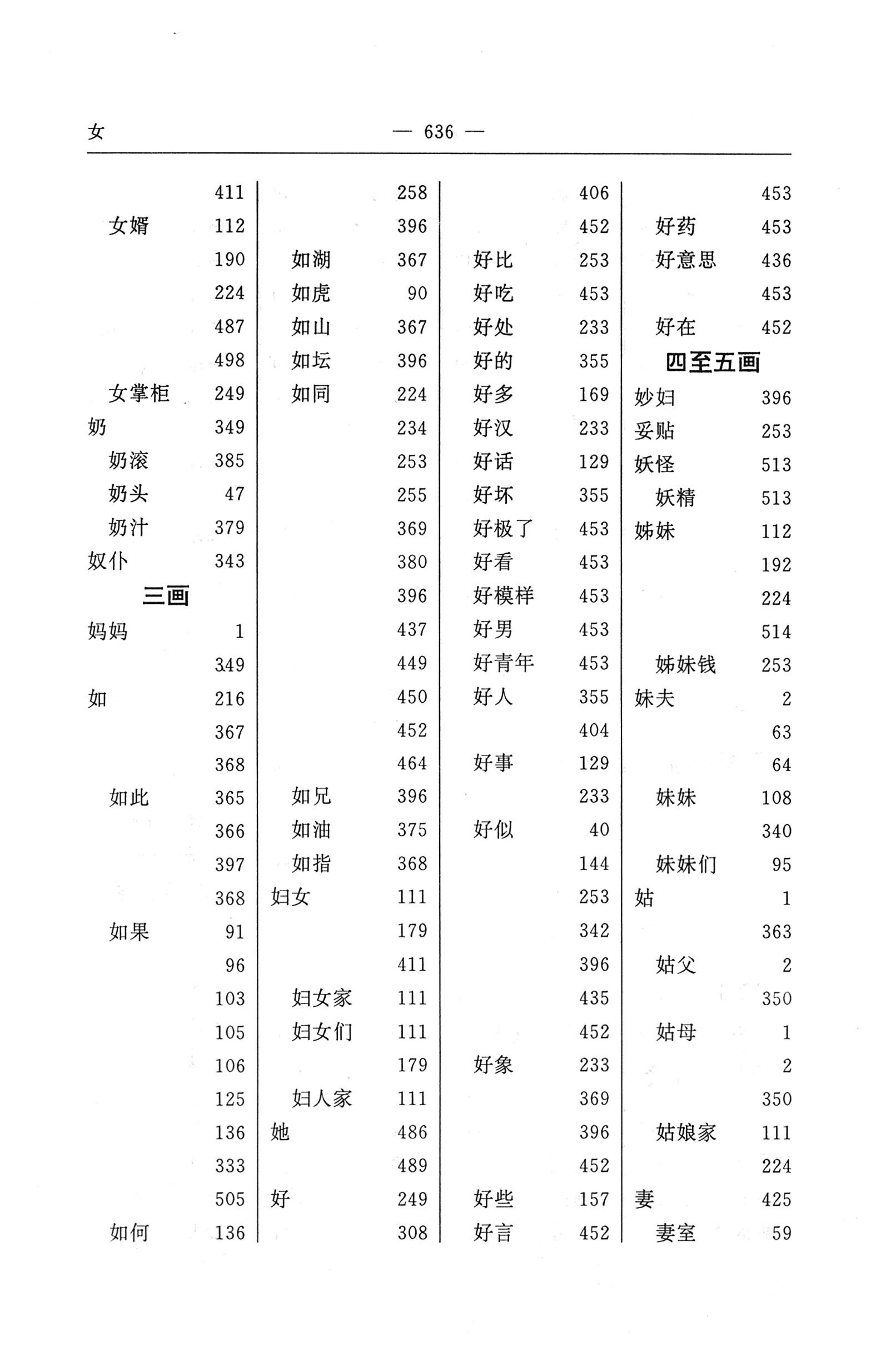 苗汉汉苗词典_648.jpg