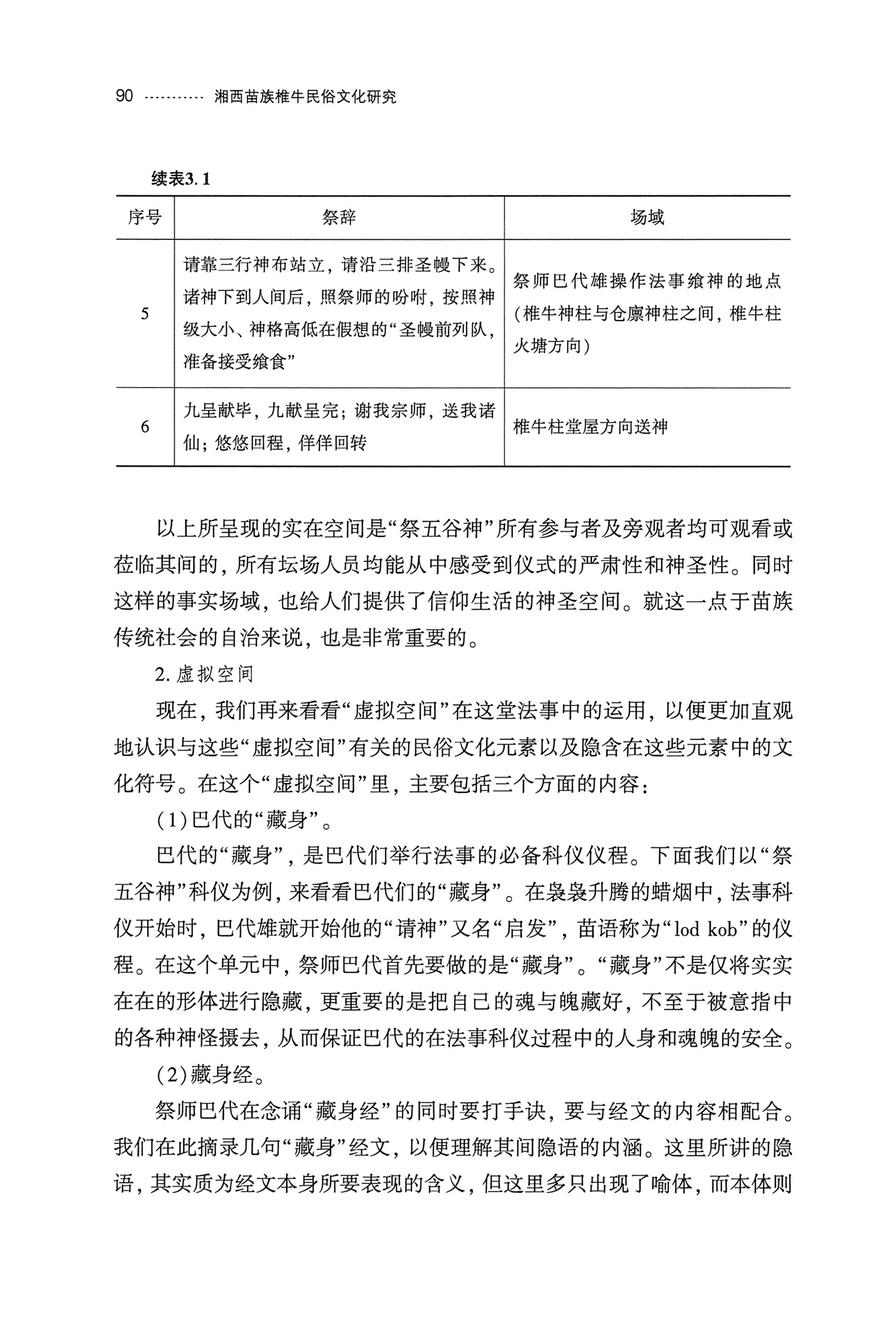 湘西苗族椎牛民俗文化研究_105.jpg