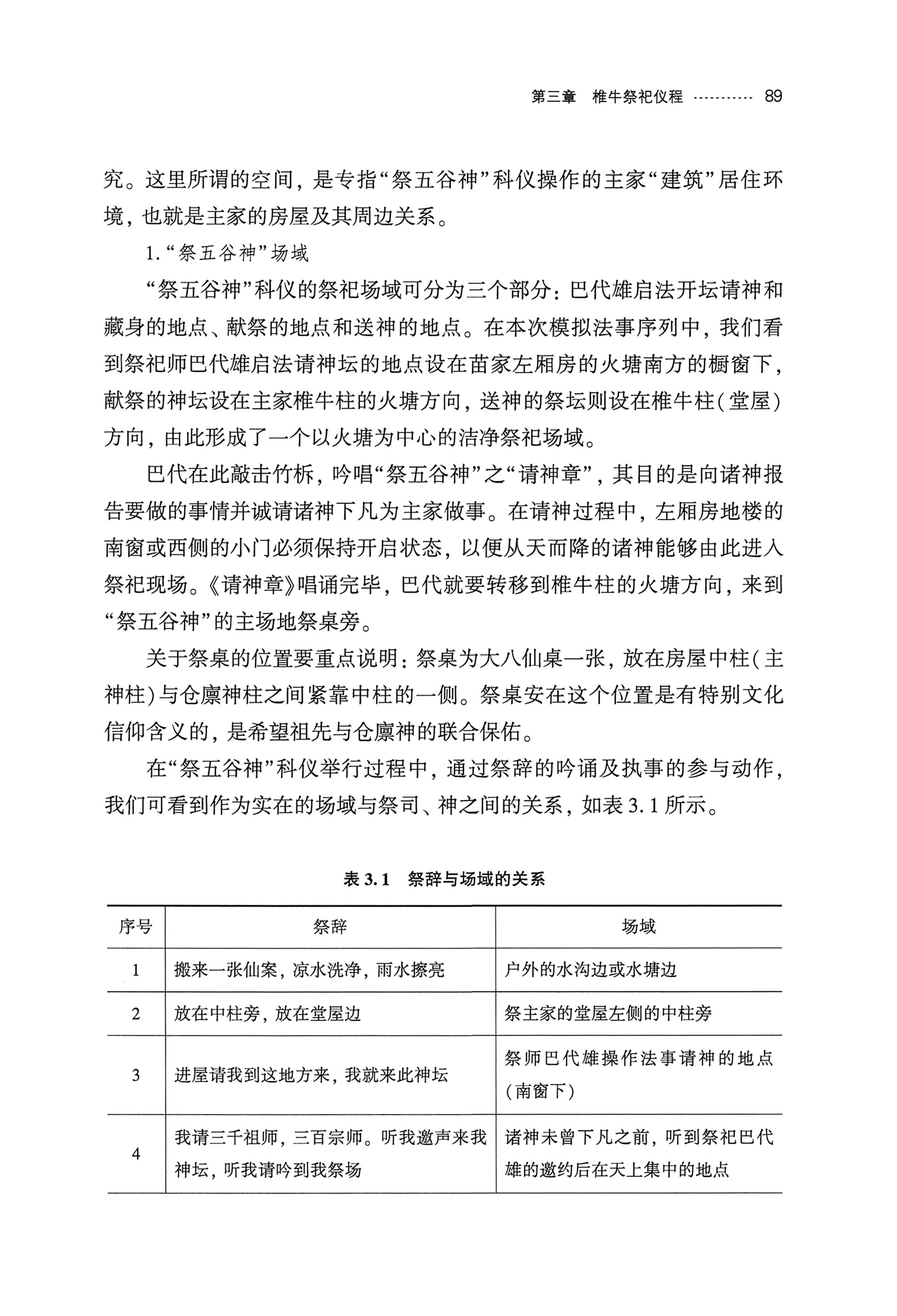 湘西苗族椎牛民俗文化研究_104.jpg