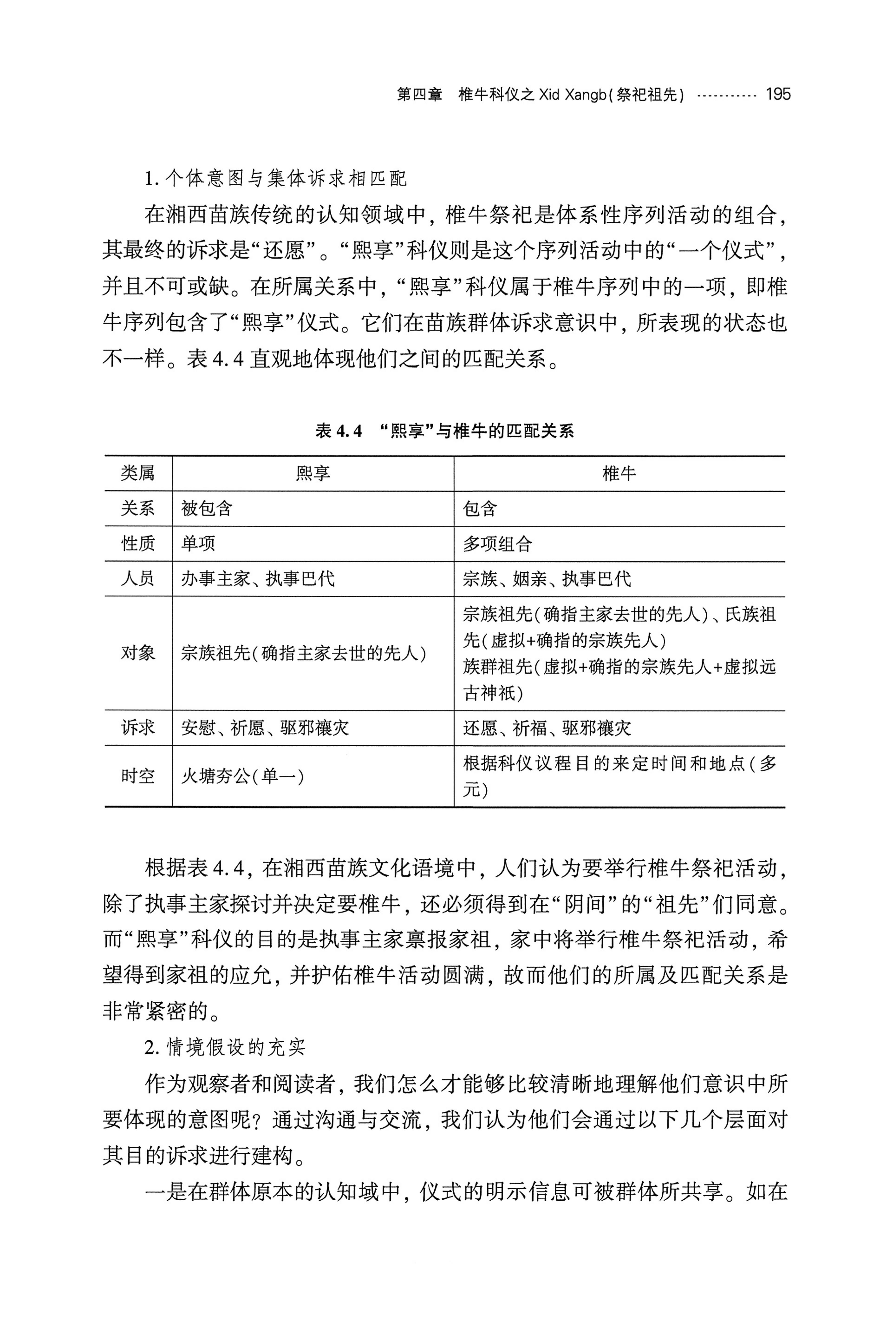 湘西苗族椎牛民俗文化研究_210.jpg