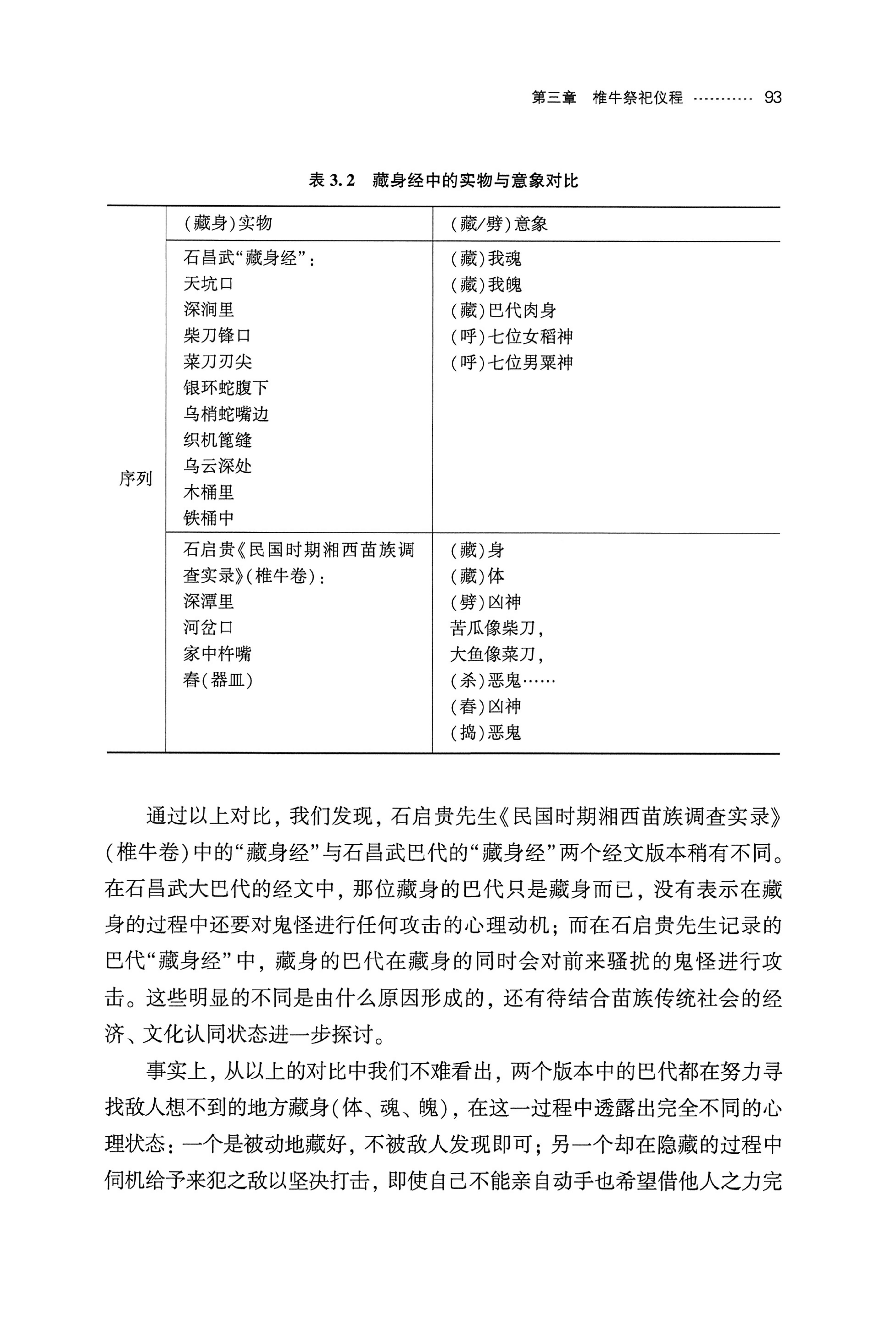 湘西苗族椎牛民俗文化研究_108.jpg