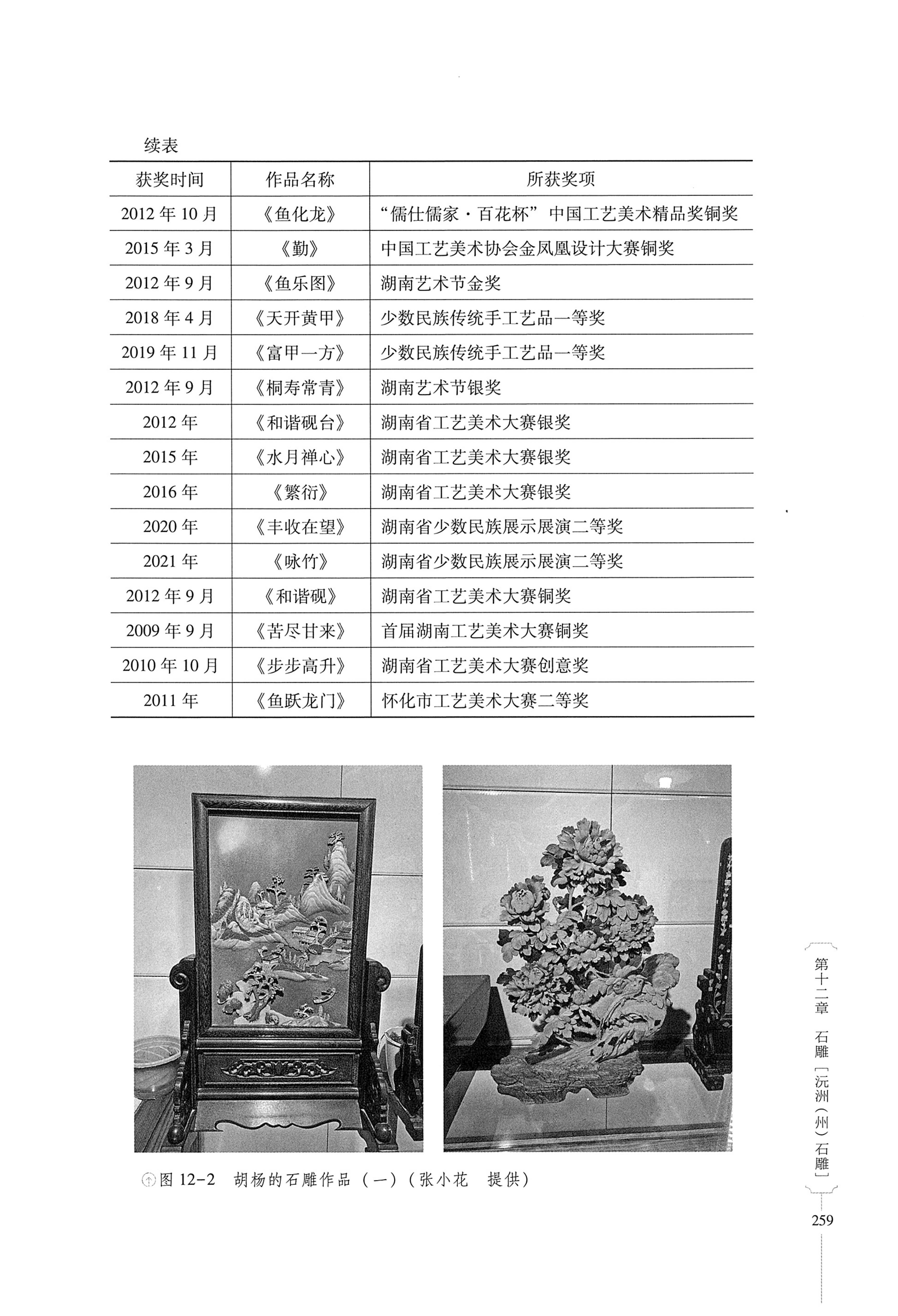 湖南少数民族非遗传承人口述史・侗族卷_271.jpg