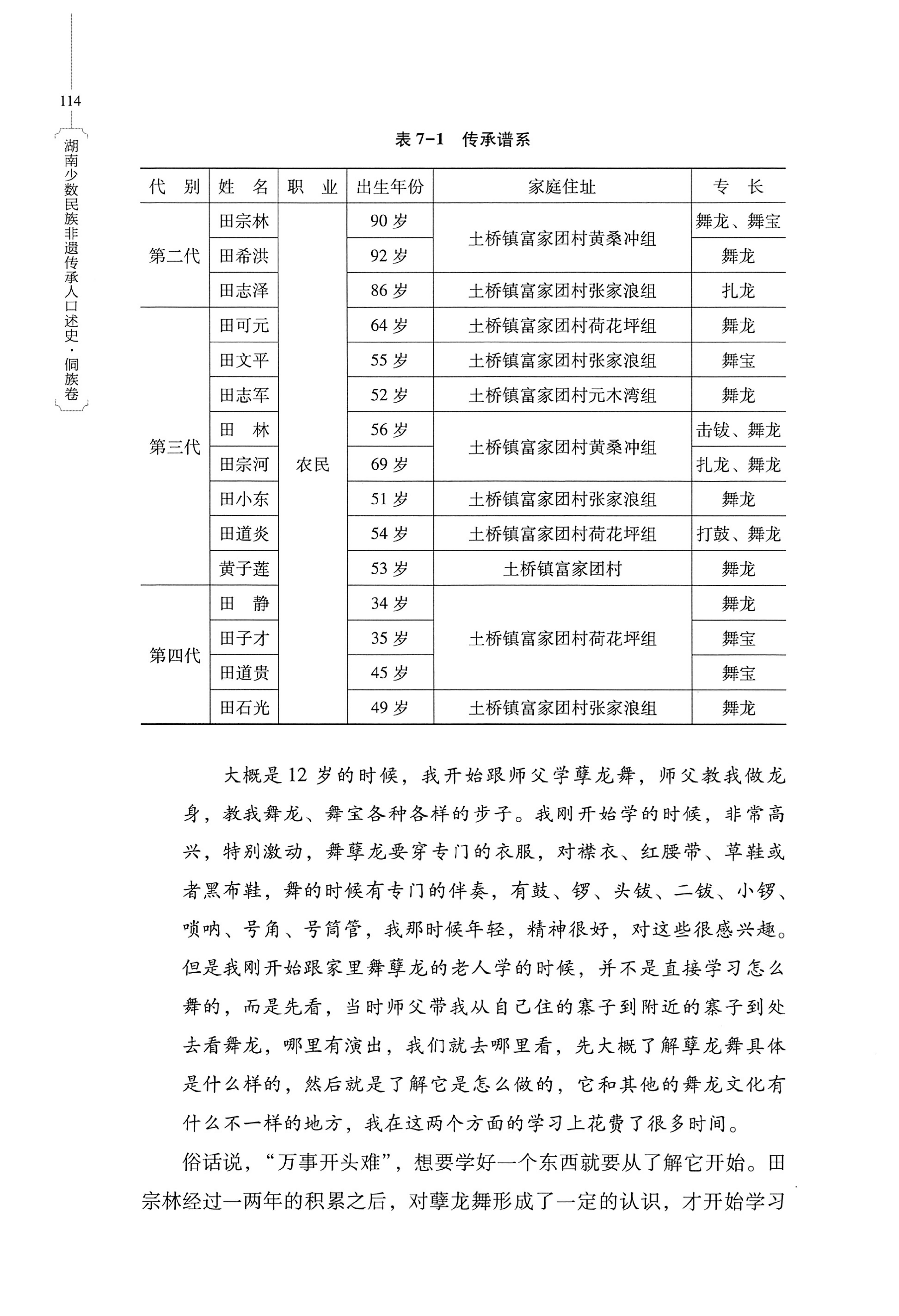湖南少数民族非遗传承人口述史・侗族卷_126.jpg