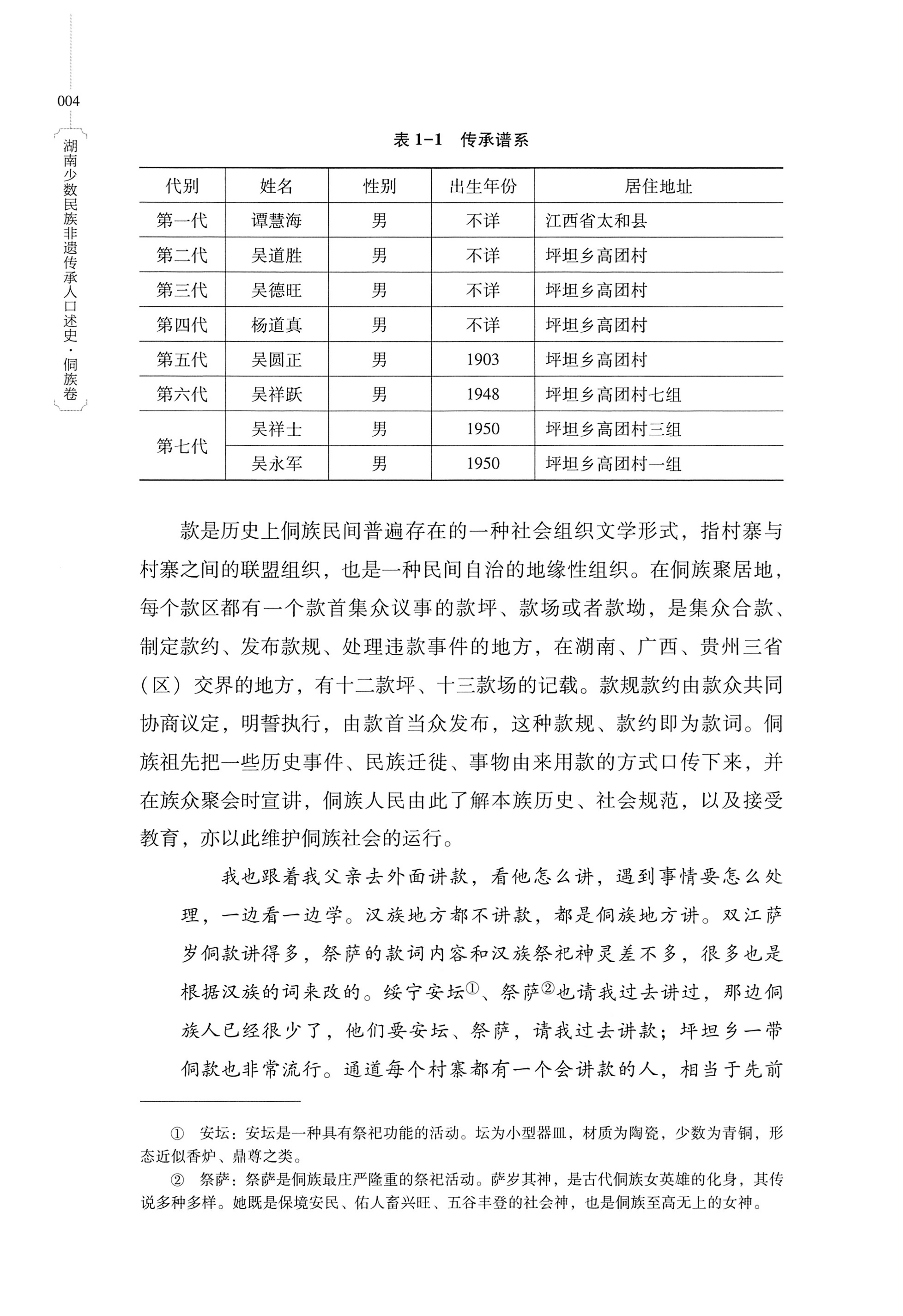 湖南少数民族非遗传承人口述史・侗族卷_16.jpg