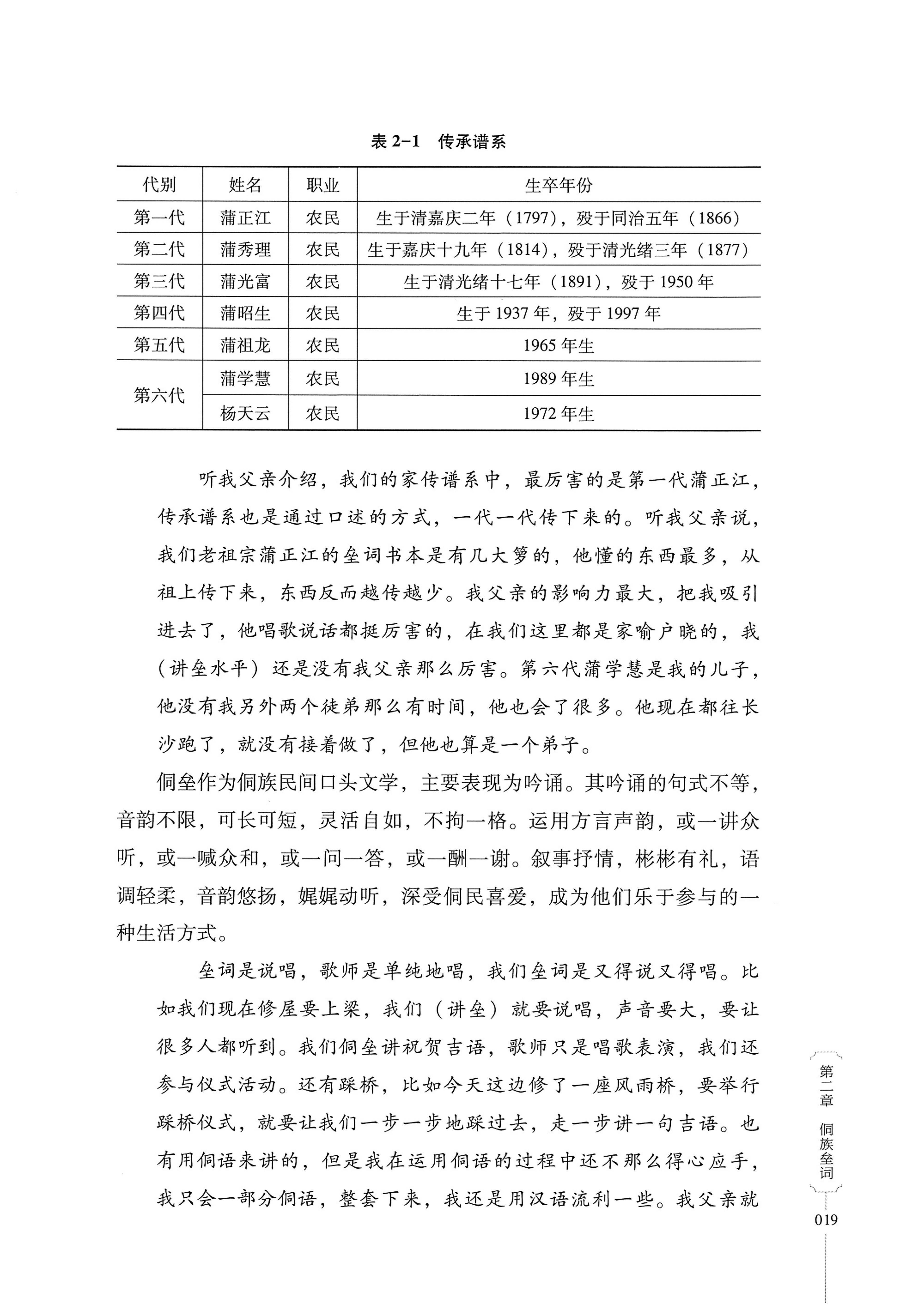 湖南少数民族非遗传承人口述史・侗族卷_31.jpg