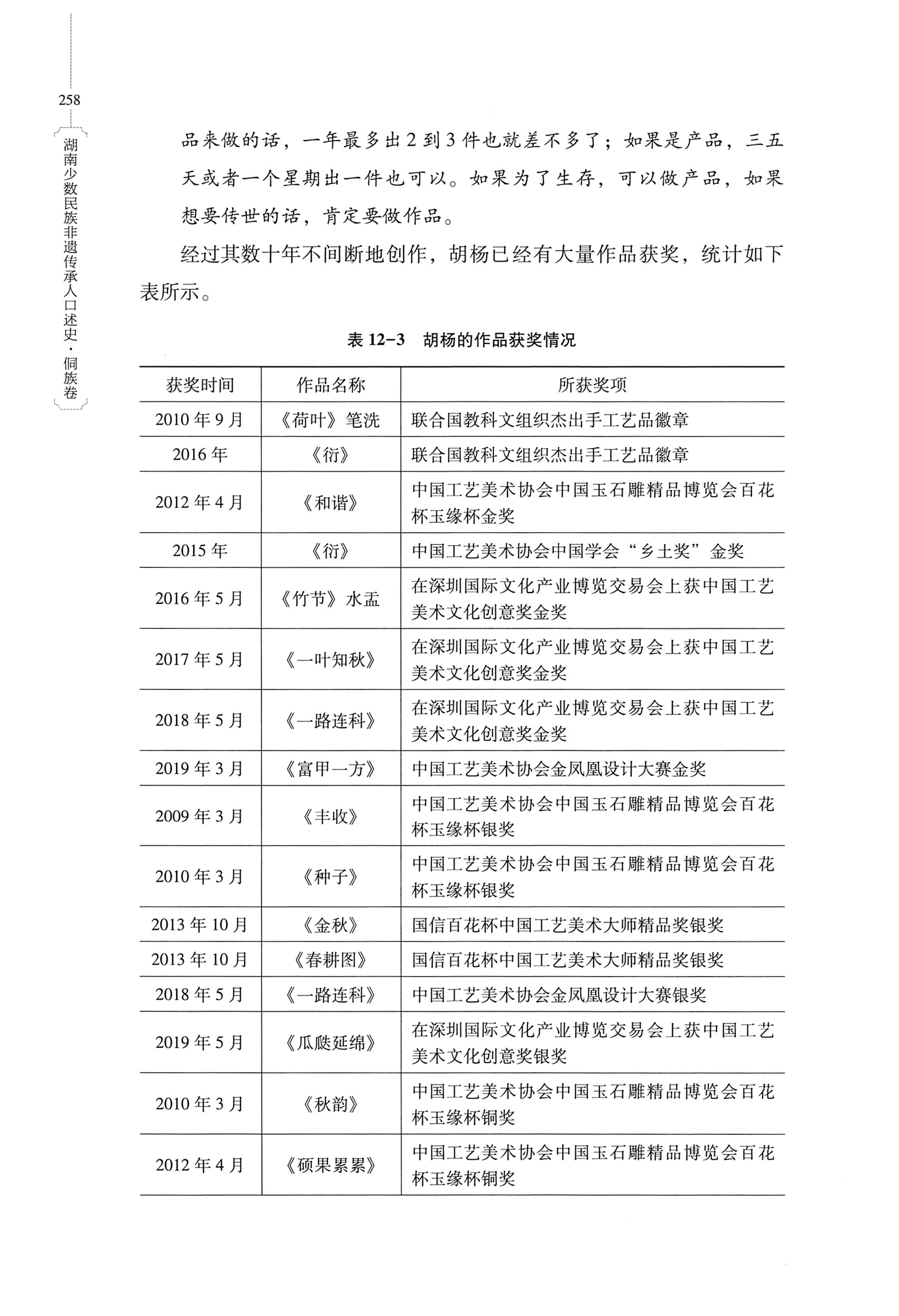 湖南少数民族非遗传承人口述史・侗族卷_270.jpg