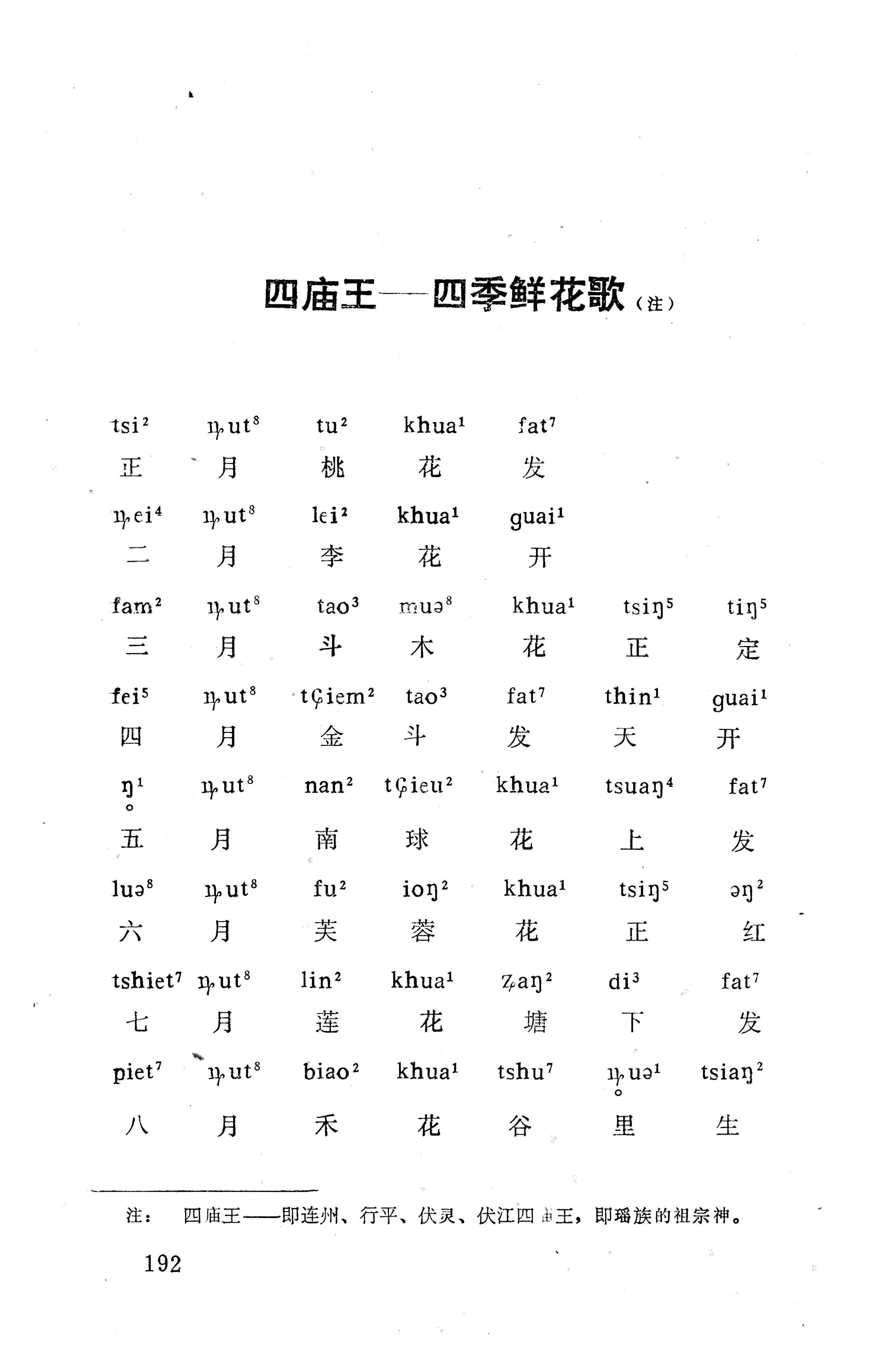 盘王大歌下（362页）_页面_202.jpg