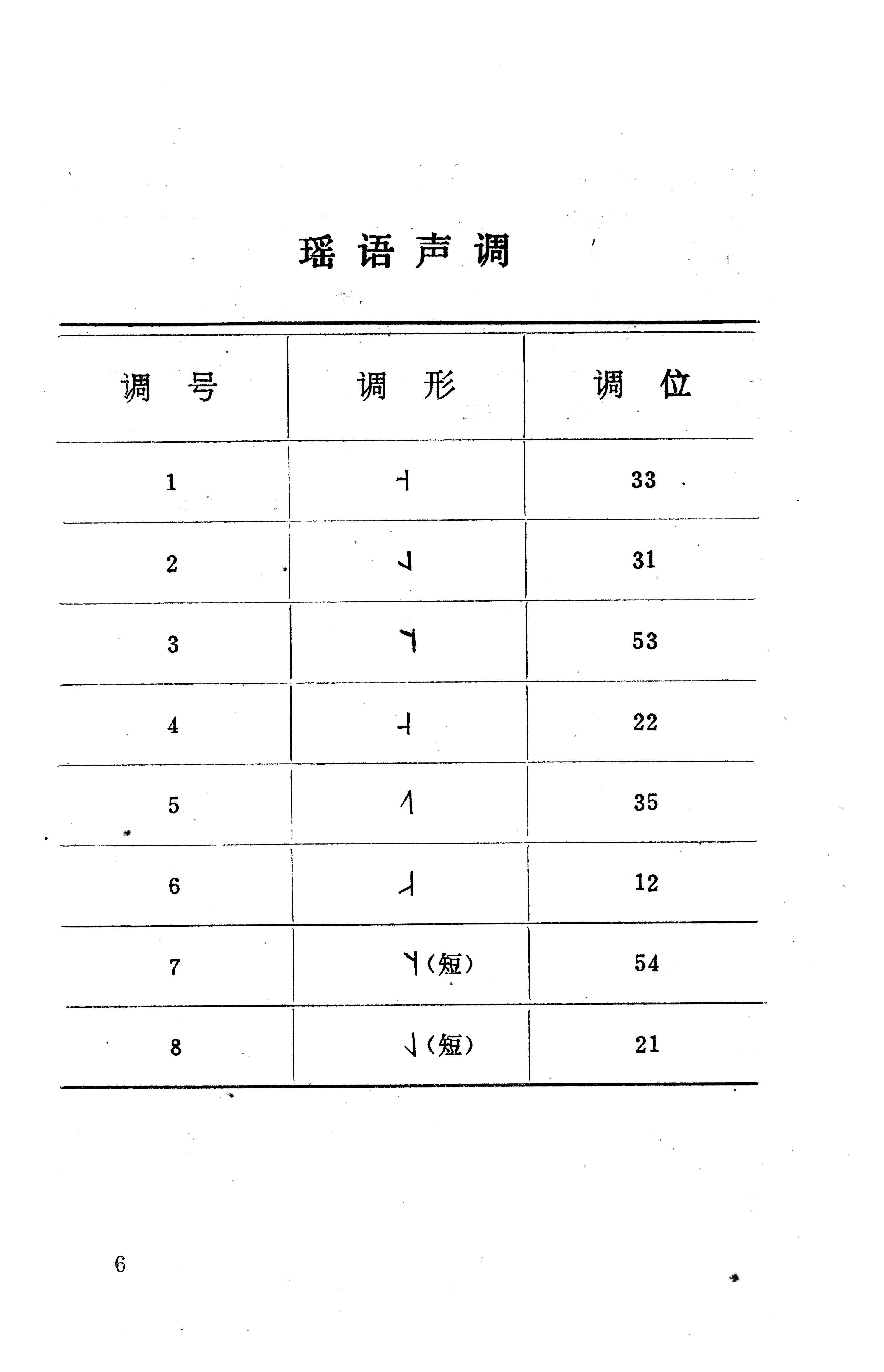 盘王大歌下（362页）_页面_016.jpg