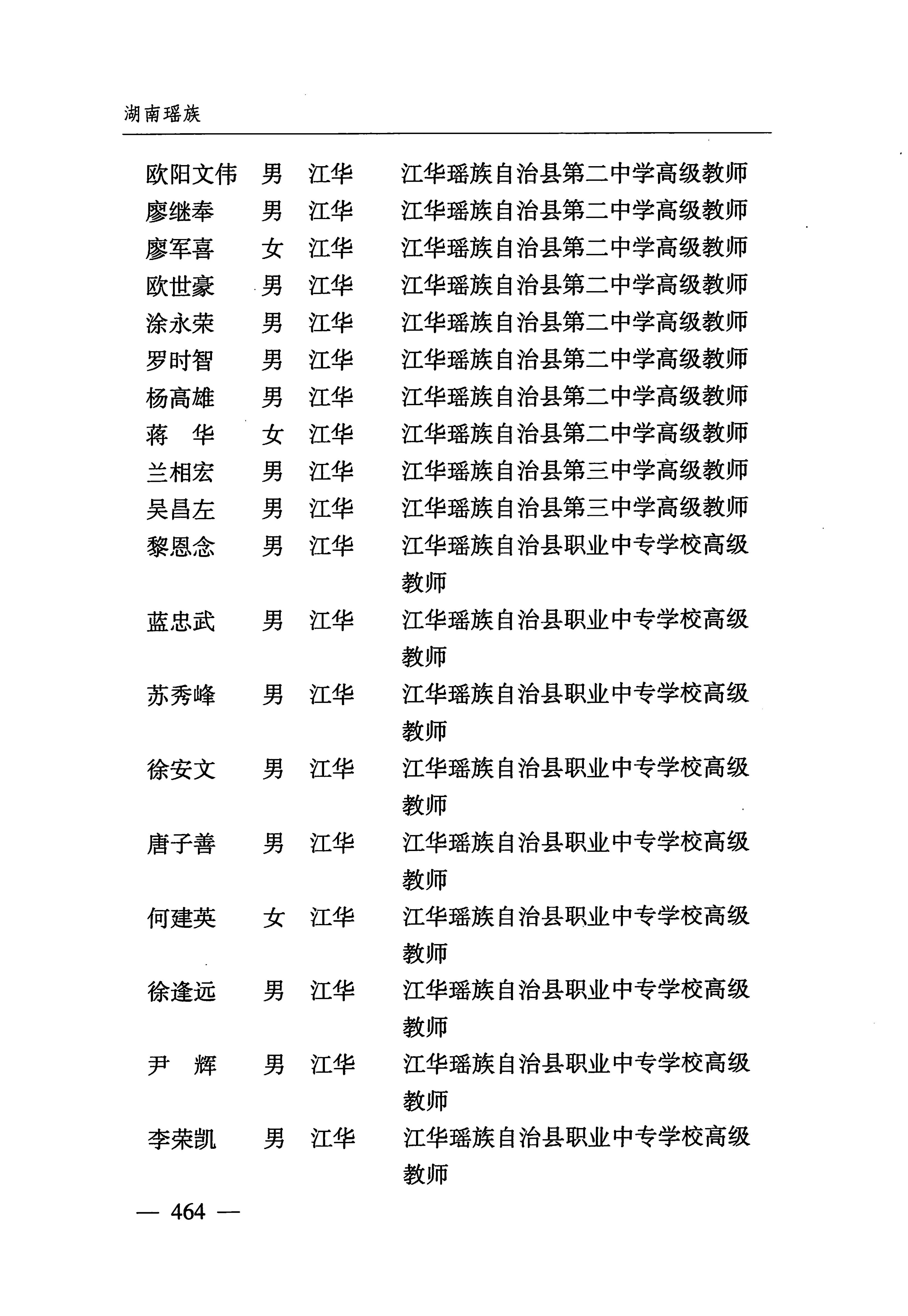 湖南瑶族_495.jpg