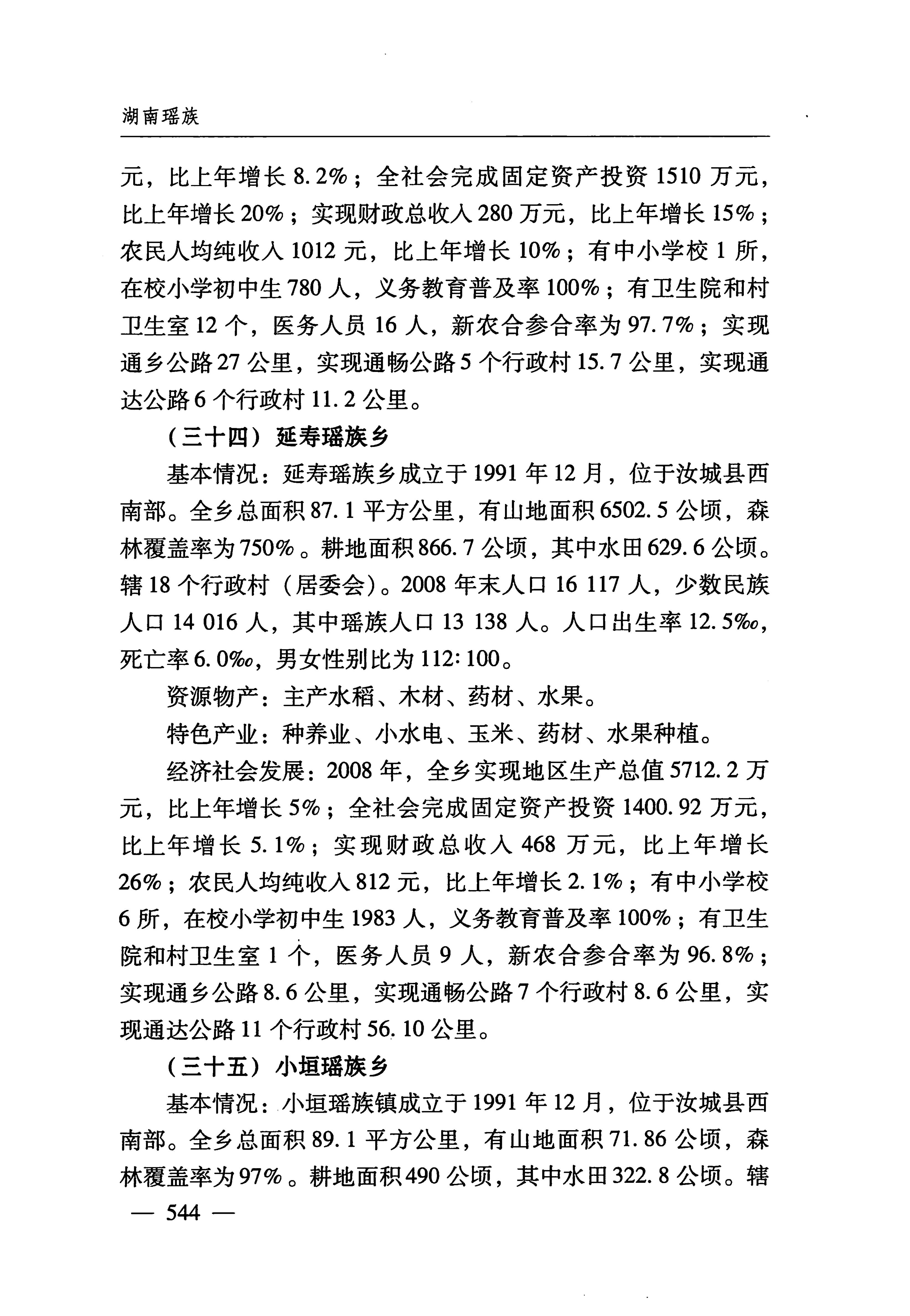 湖南瑶族_575.jpg