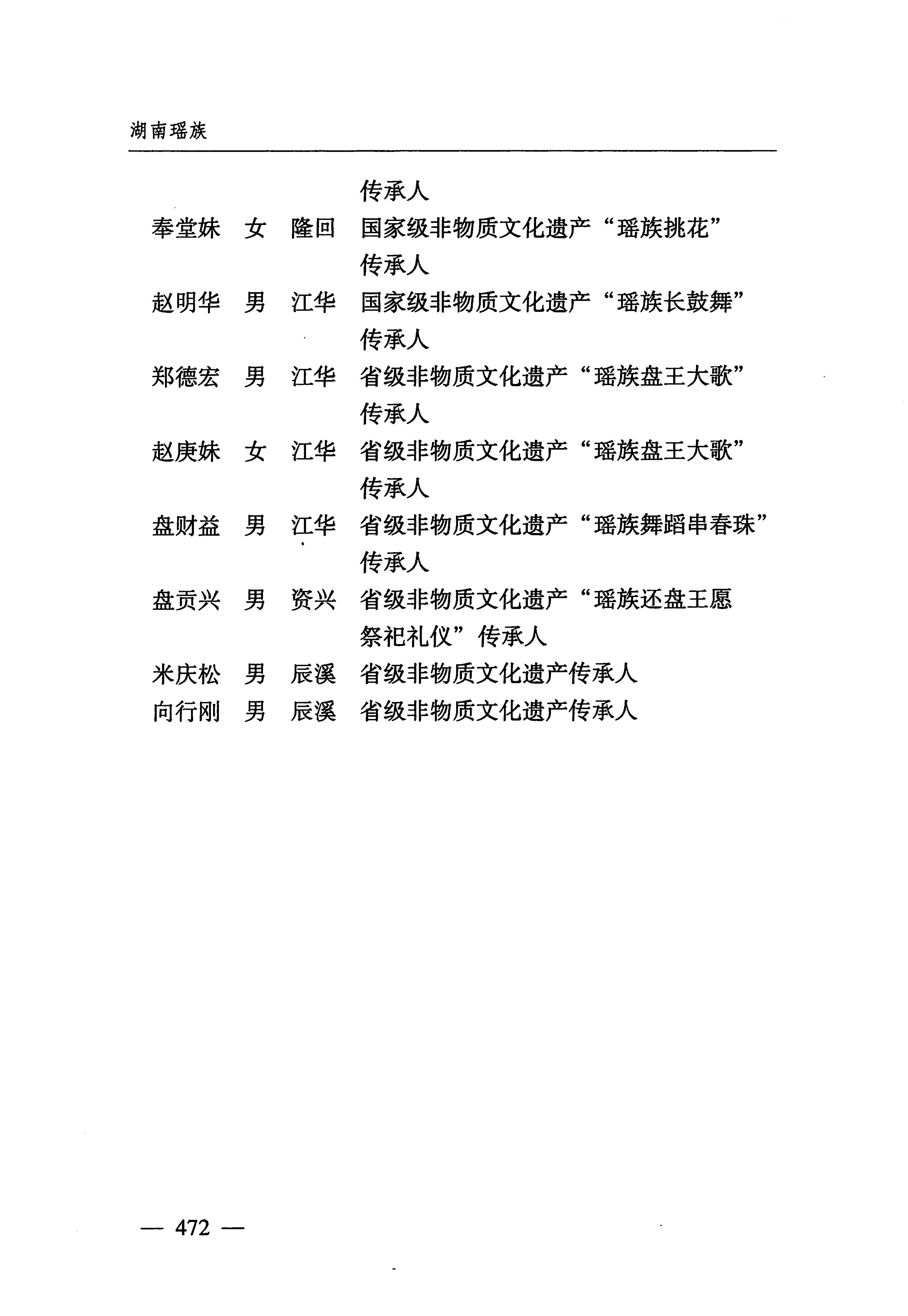 湖南瑶族_503.jpg