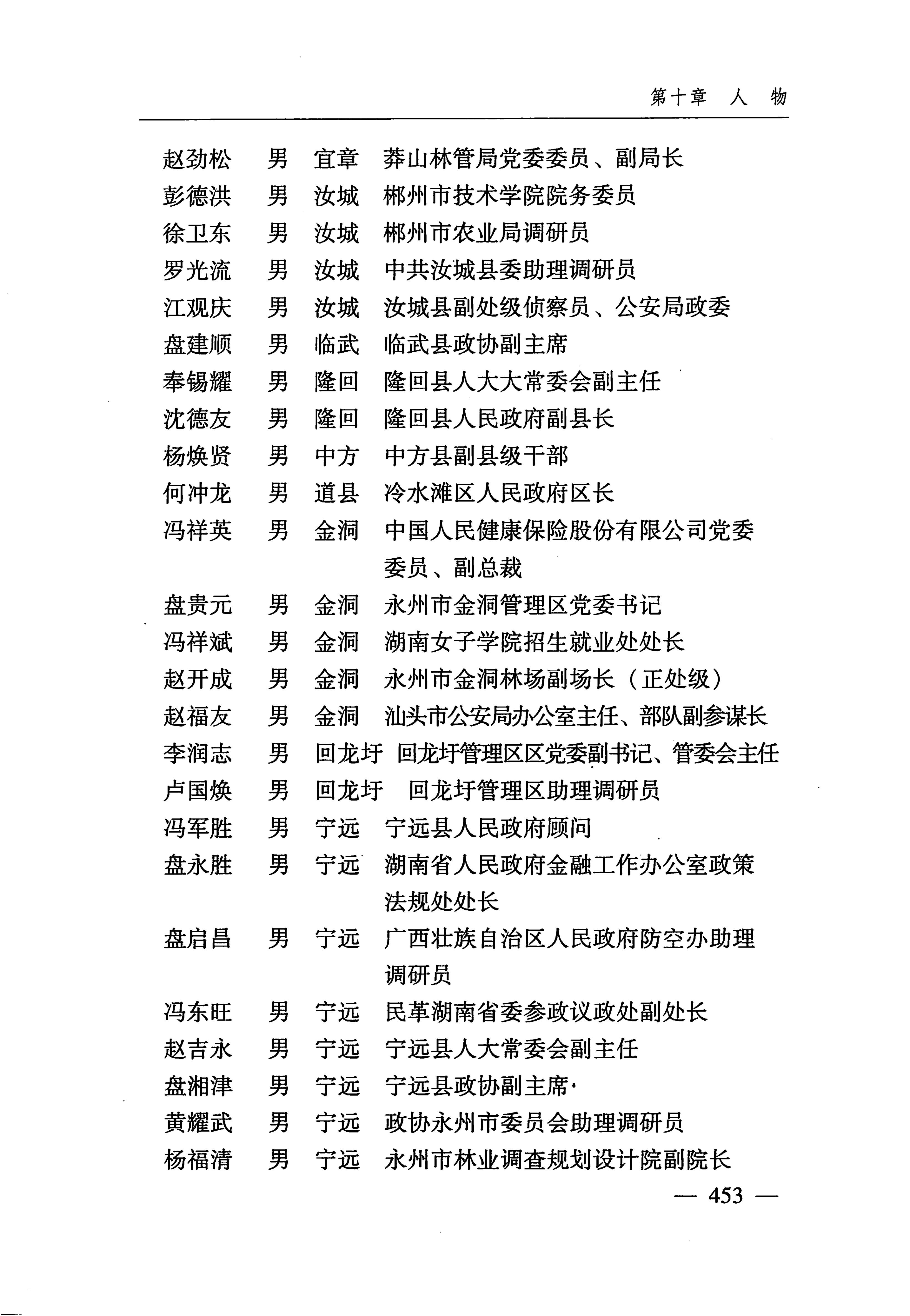 湖南瑶族_484.jpg