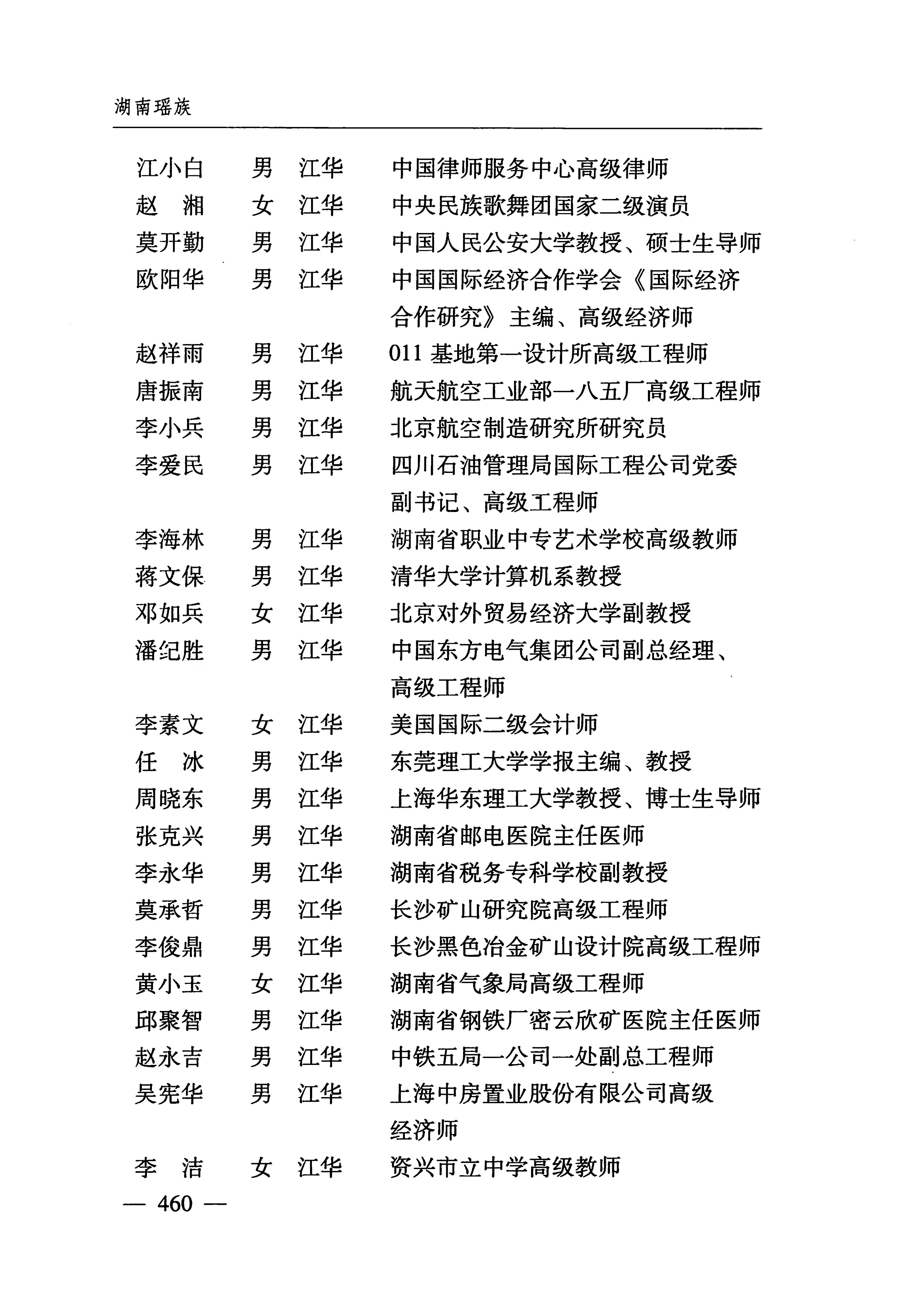 湖南瑶族_491.jpg
