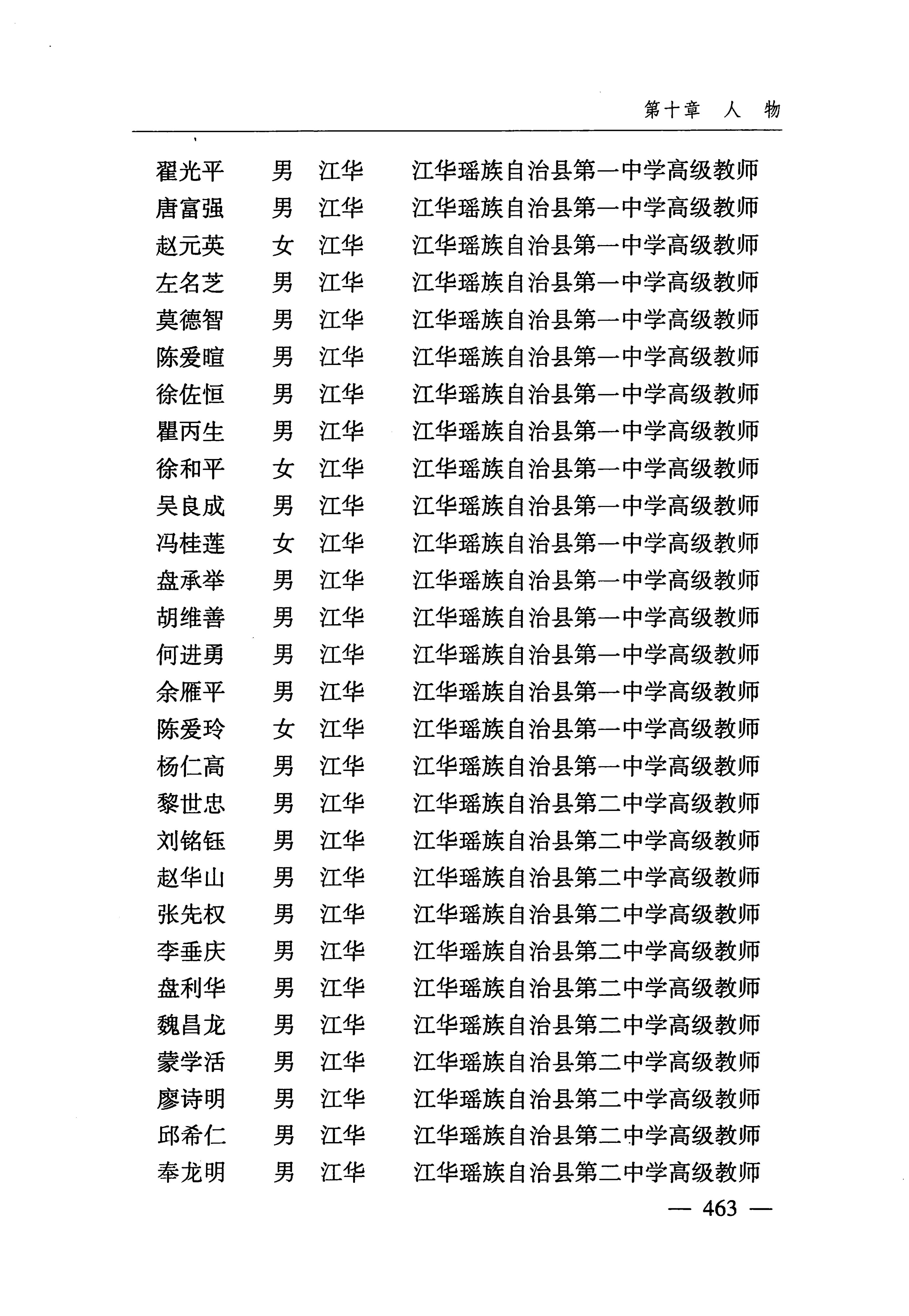 湖南瑶族_494.jpg
