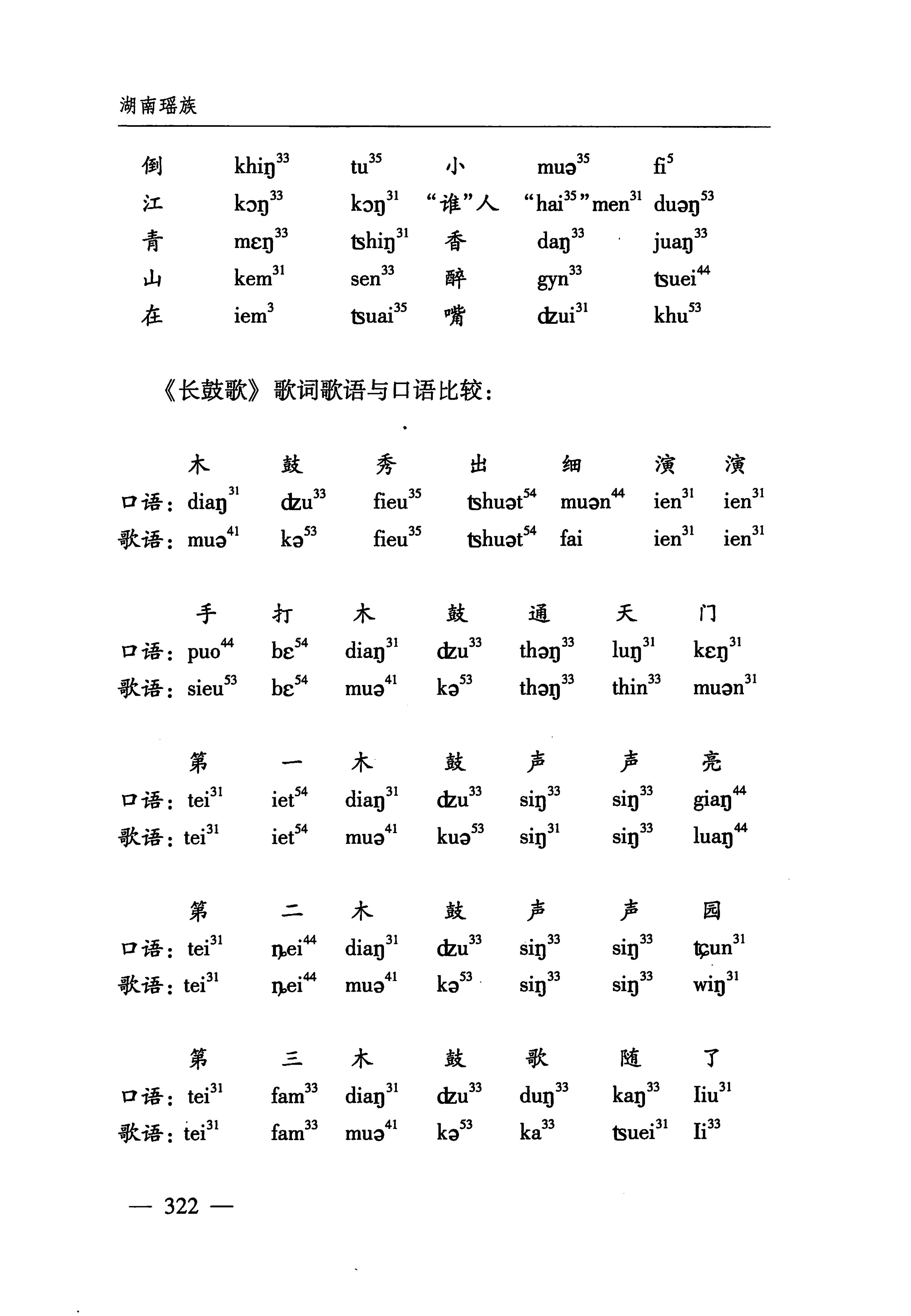 湖南瑶族_353.jpg