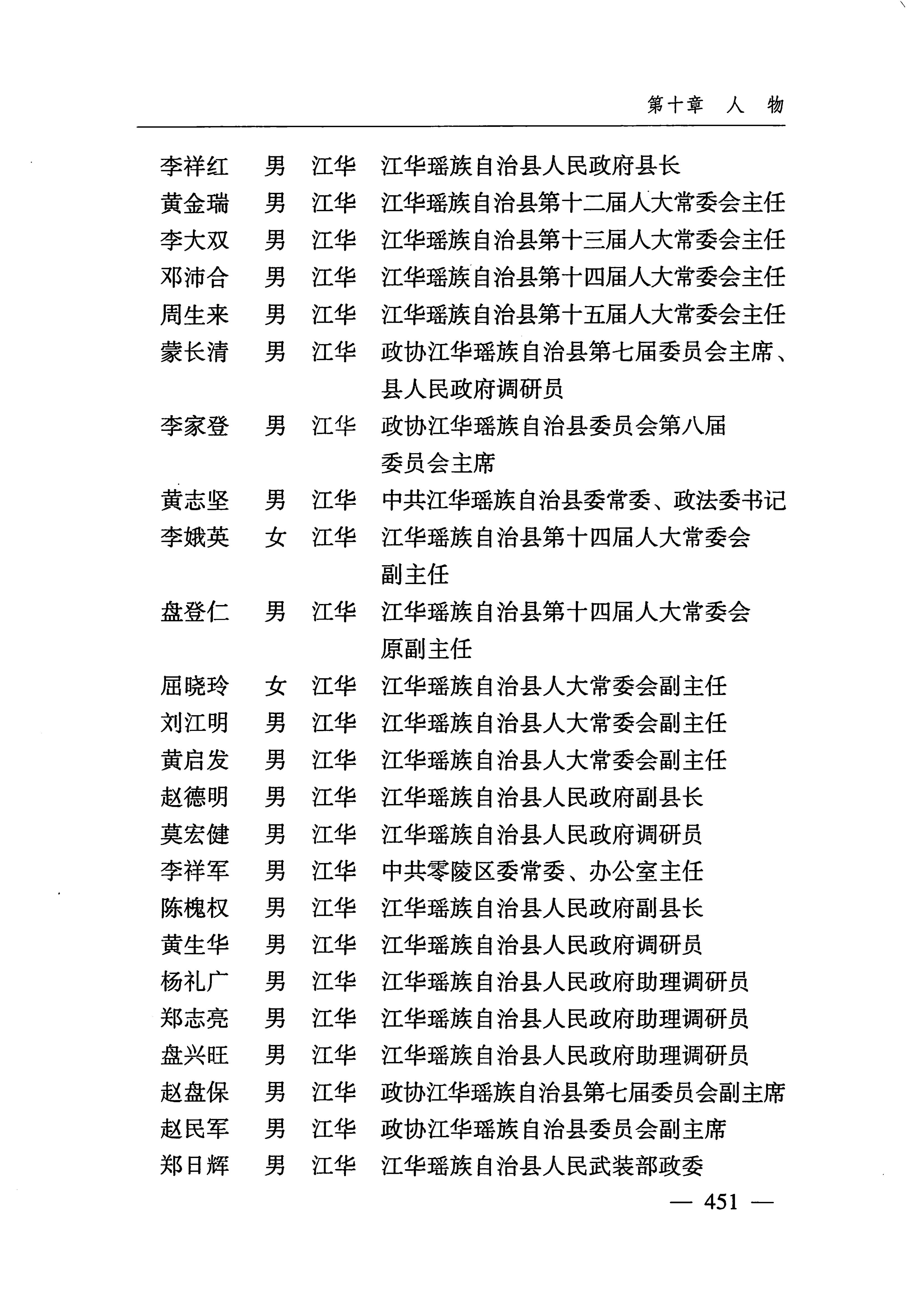 湖南瑶族_482.jpg