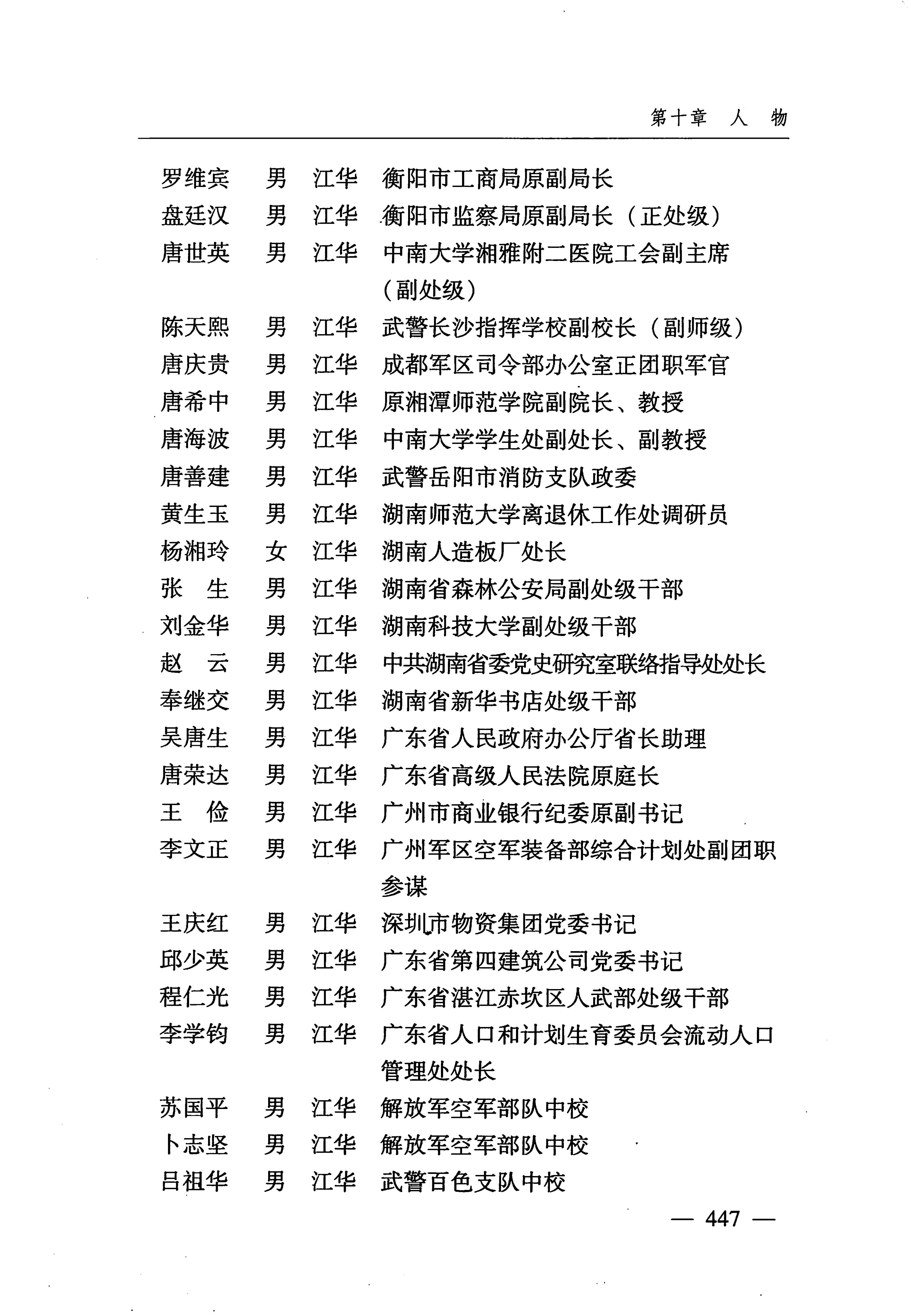 湖南瑶族_478.jpg