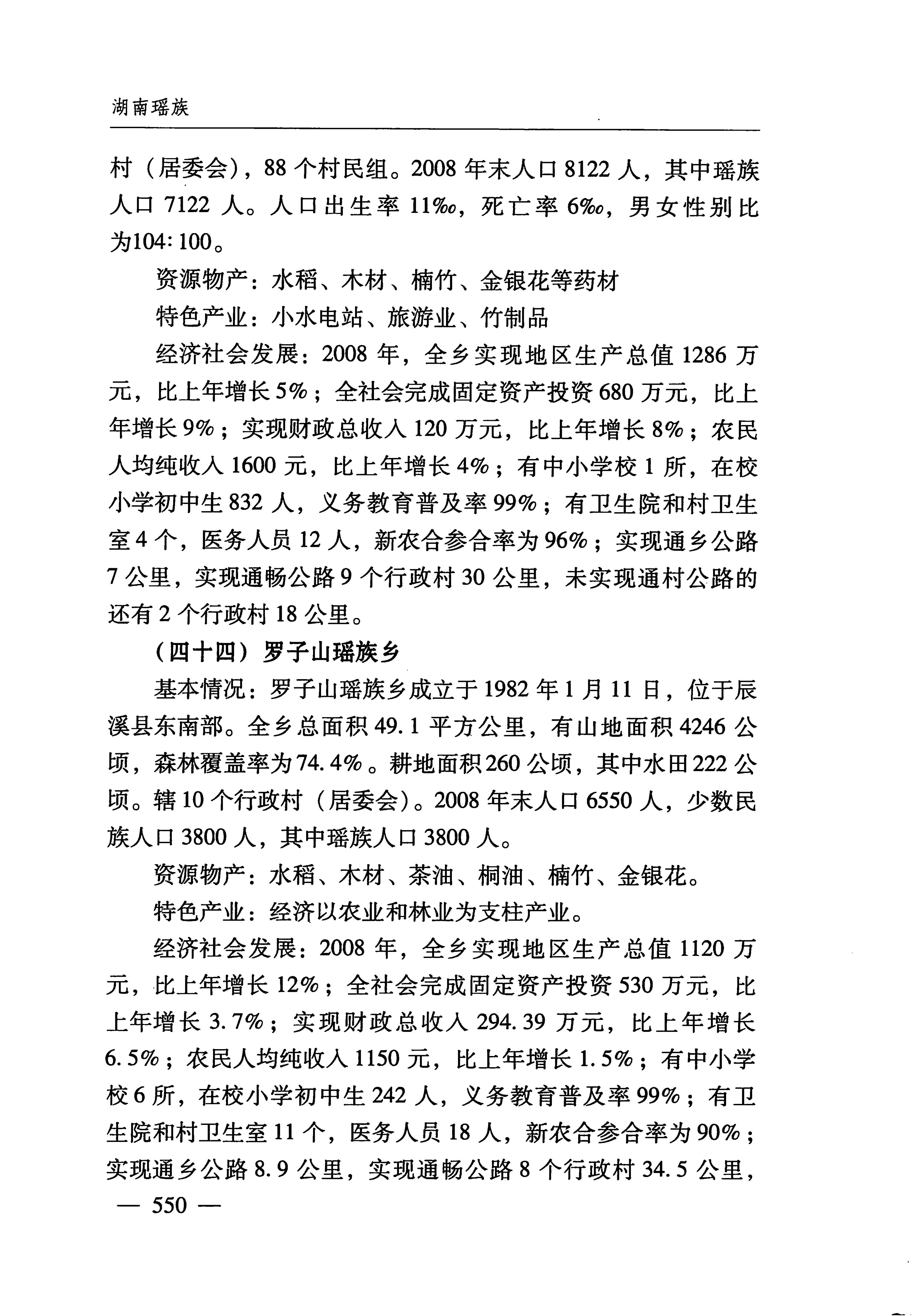 湖南瑶族_581.jpg