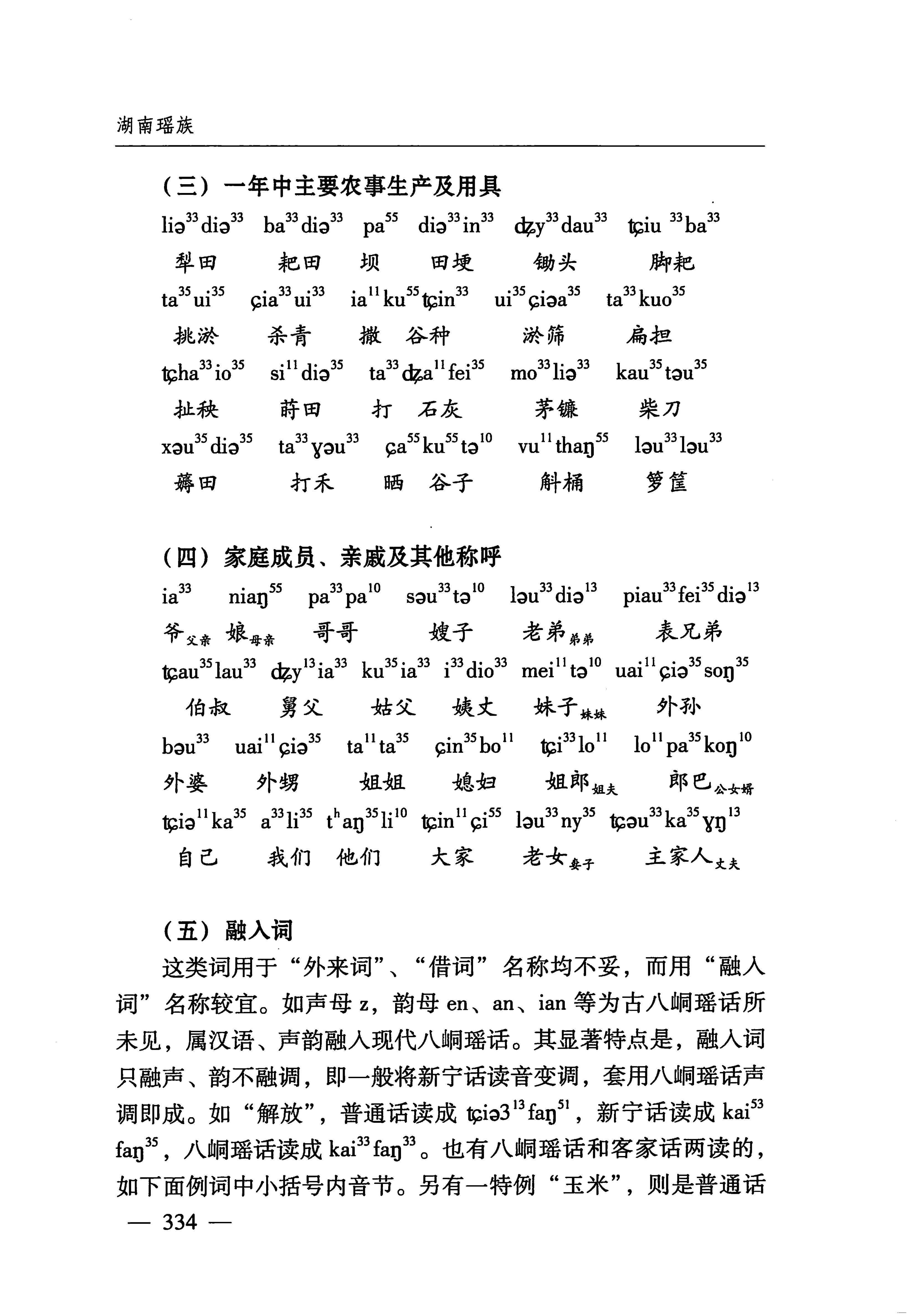 湖南瑶族_365.jpg
