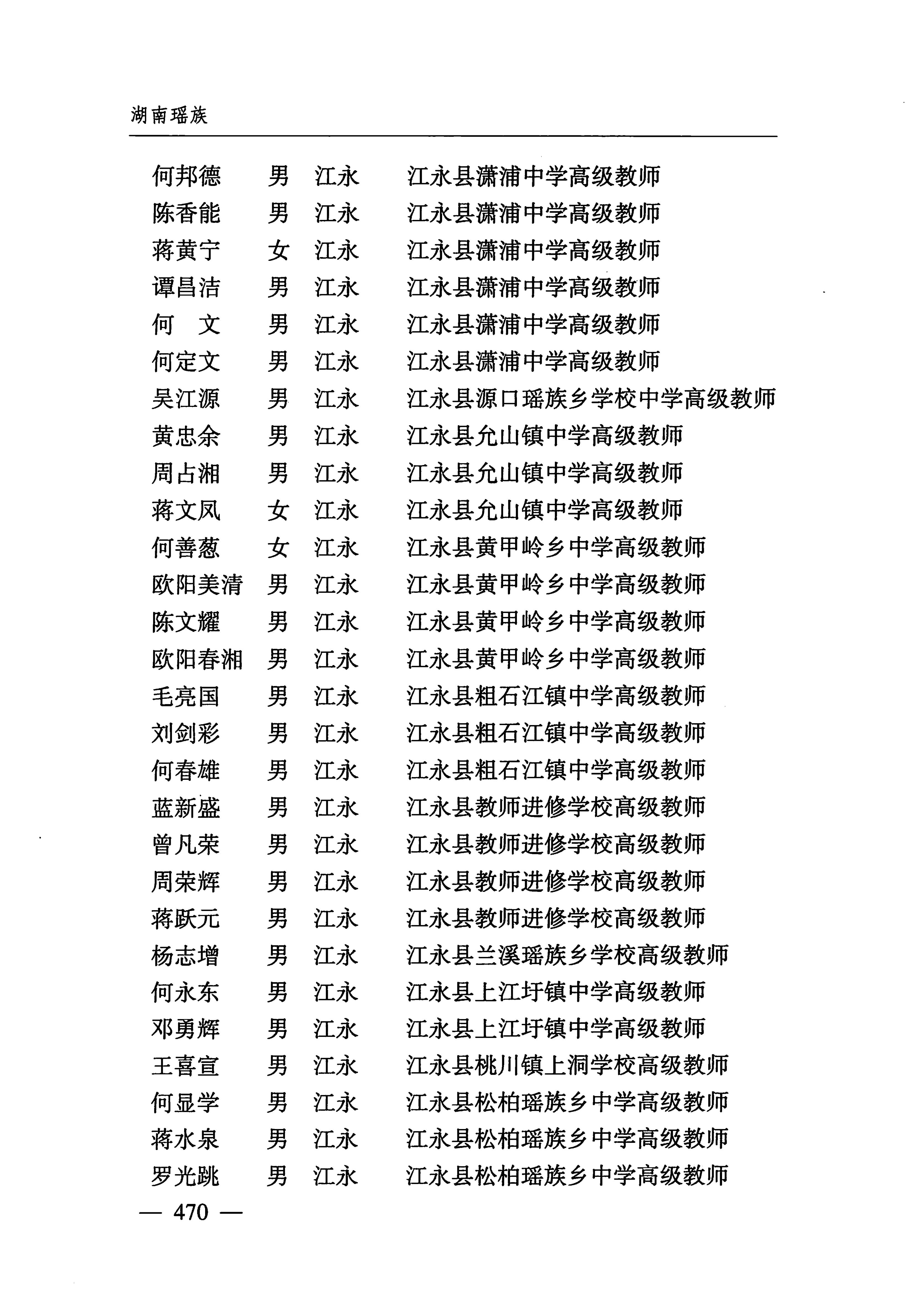 湖南瑶族_501.jpg