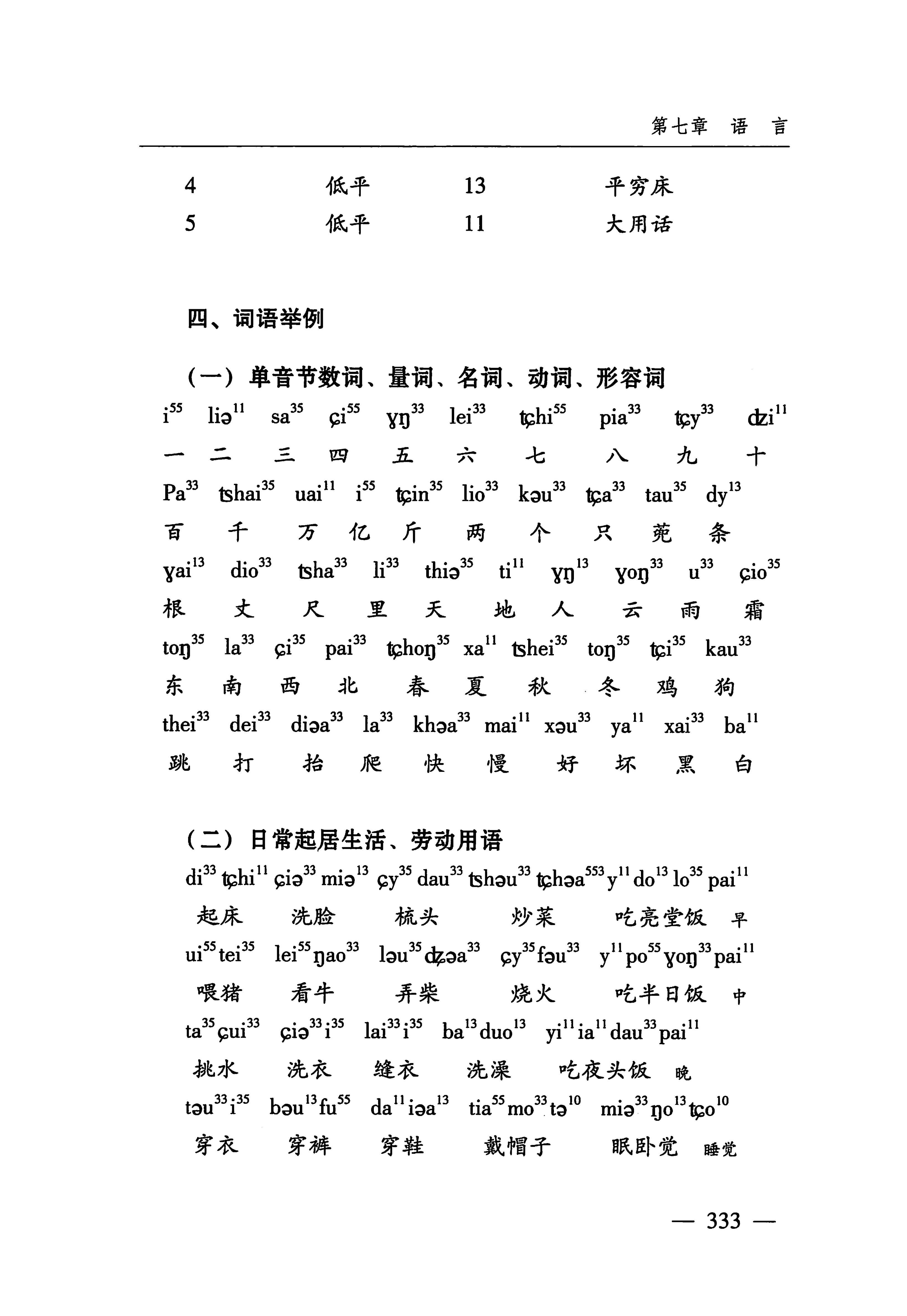湖南瑶族_364.jpg