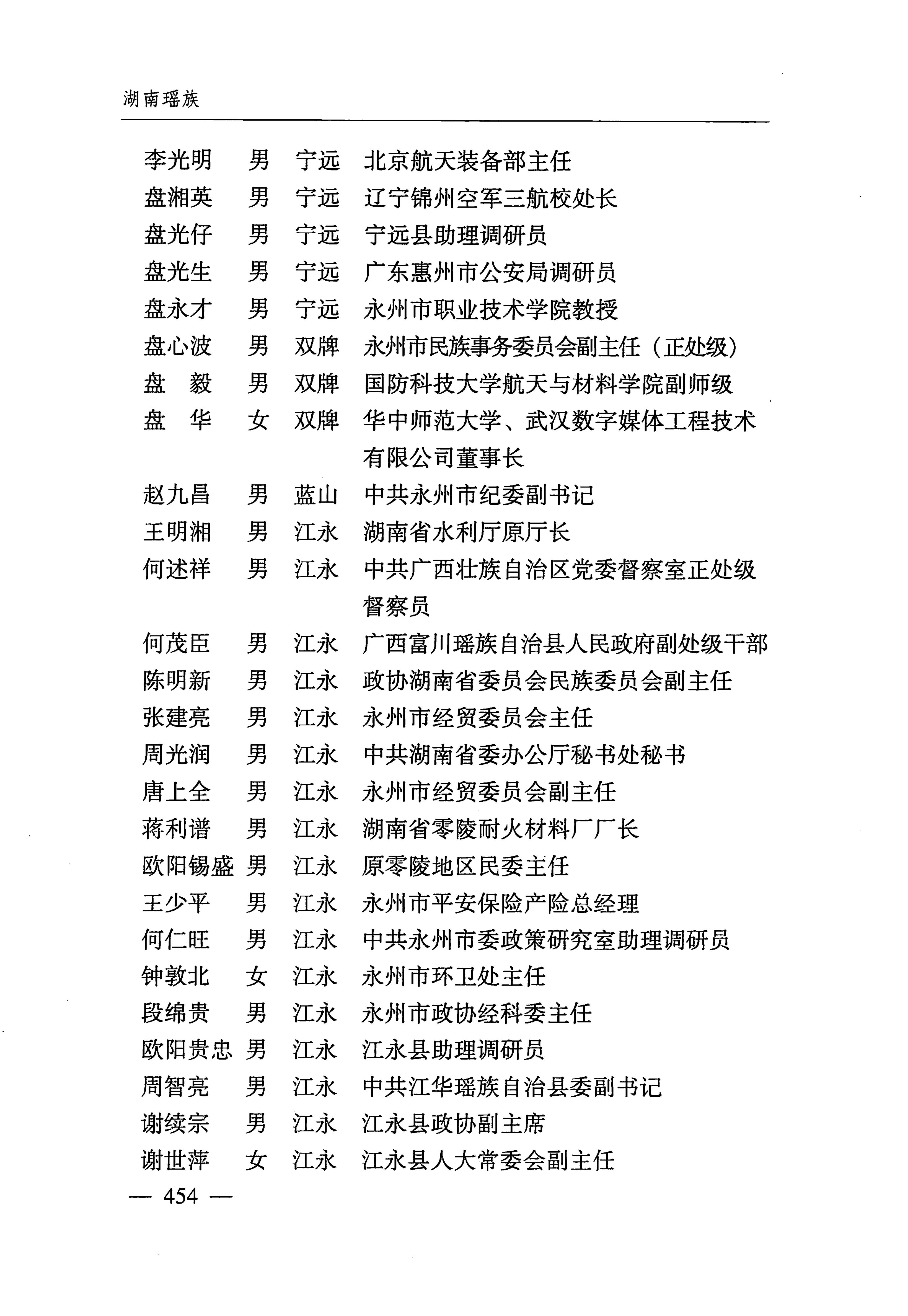 湖南瑶族_485.jpg