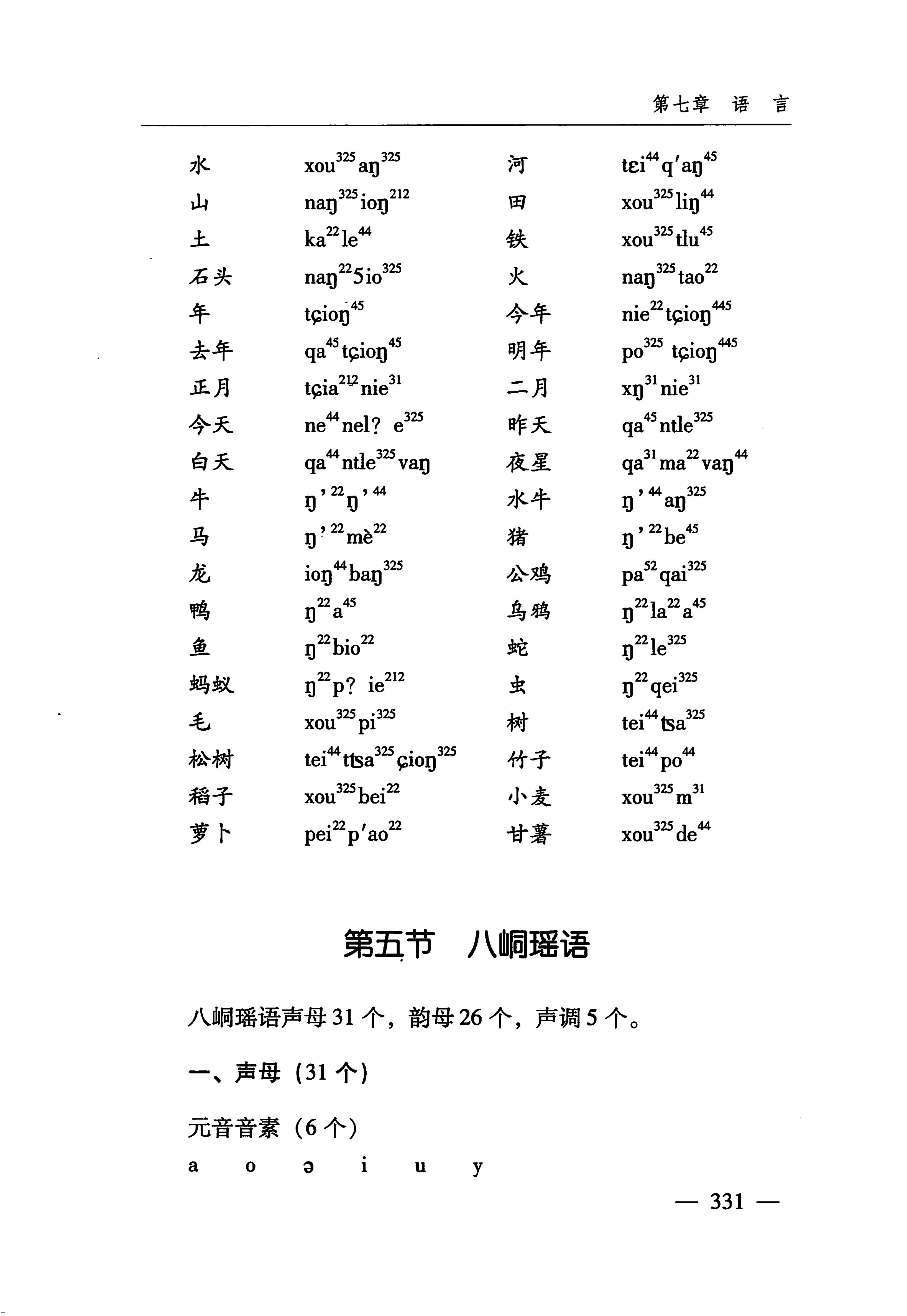 湖南瑶族_362.jpg