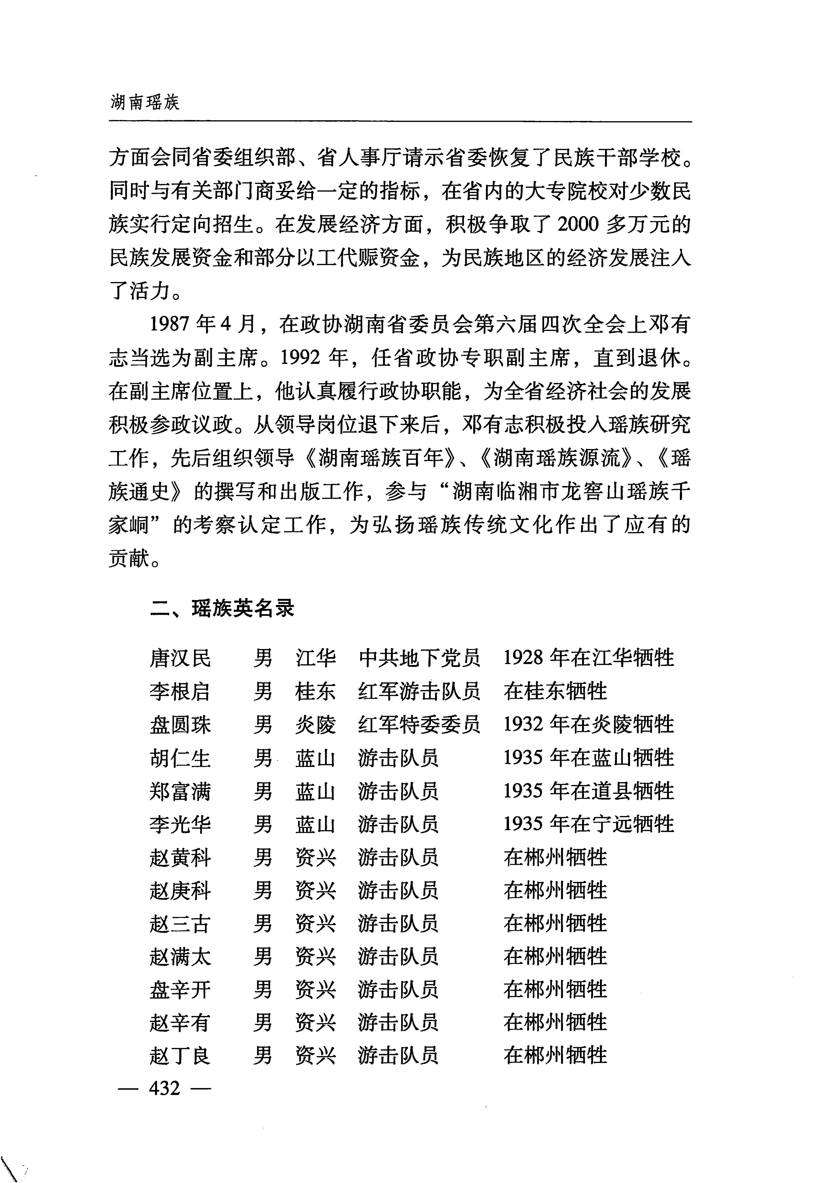 湖南瑶族_463.jpg