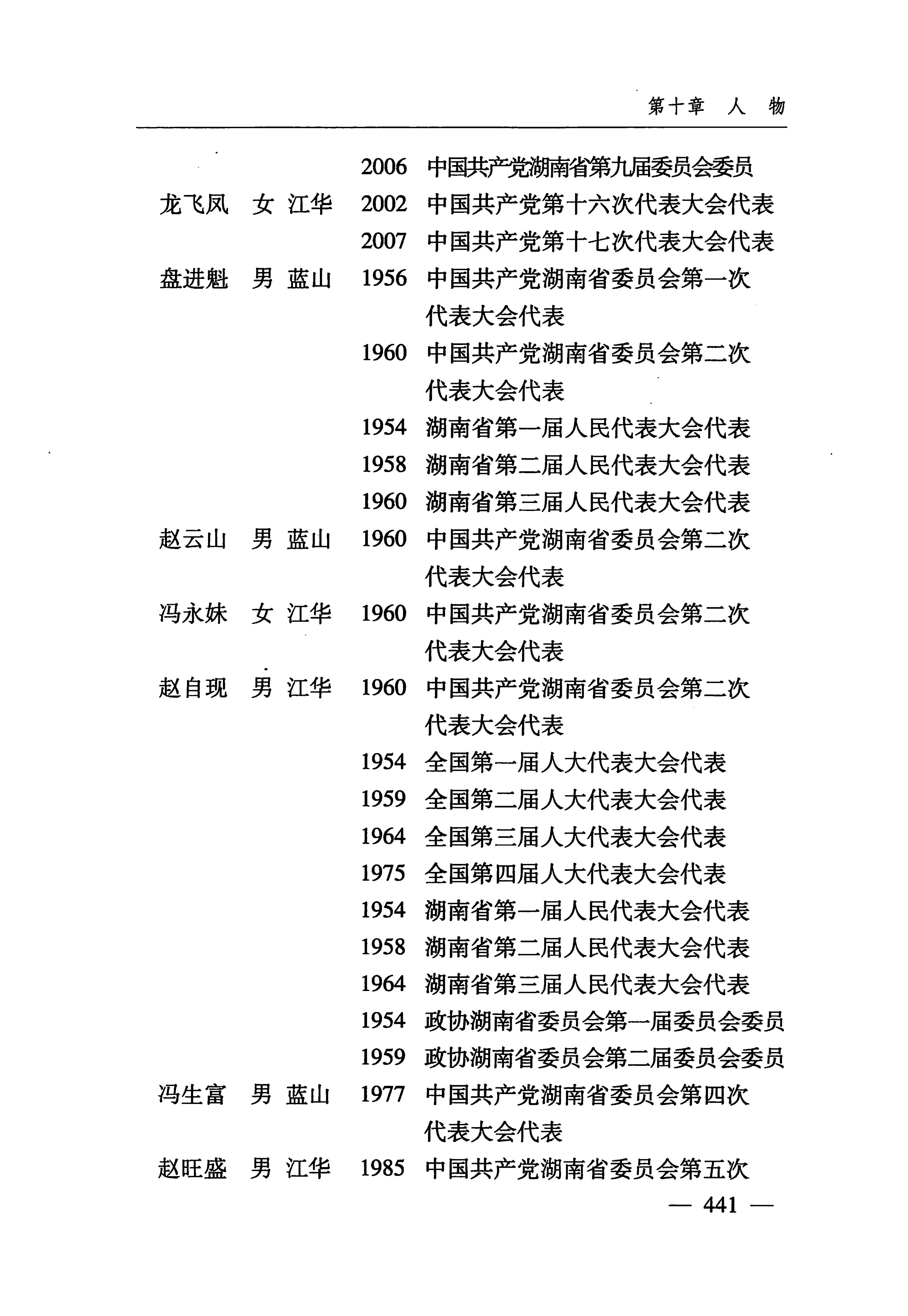 湖南瑶族_472.jpg