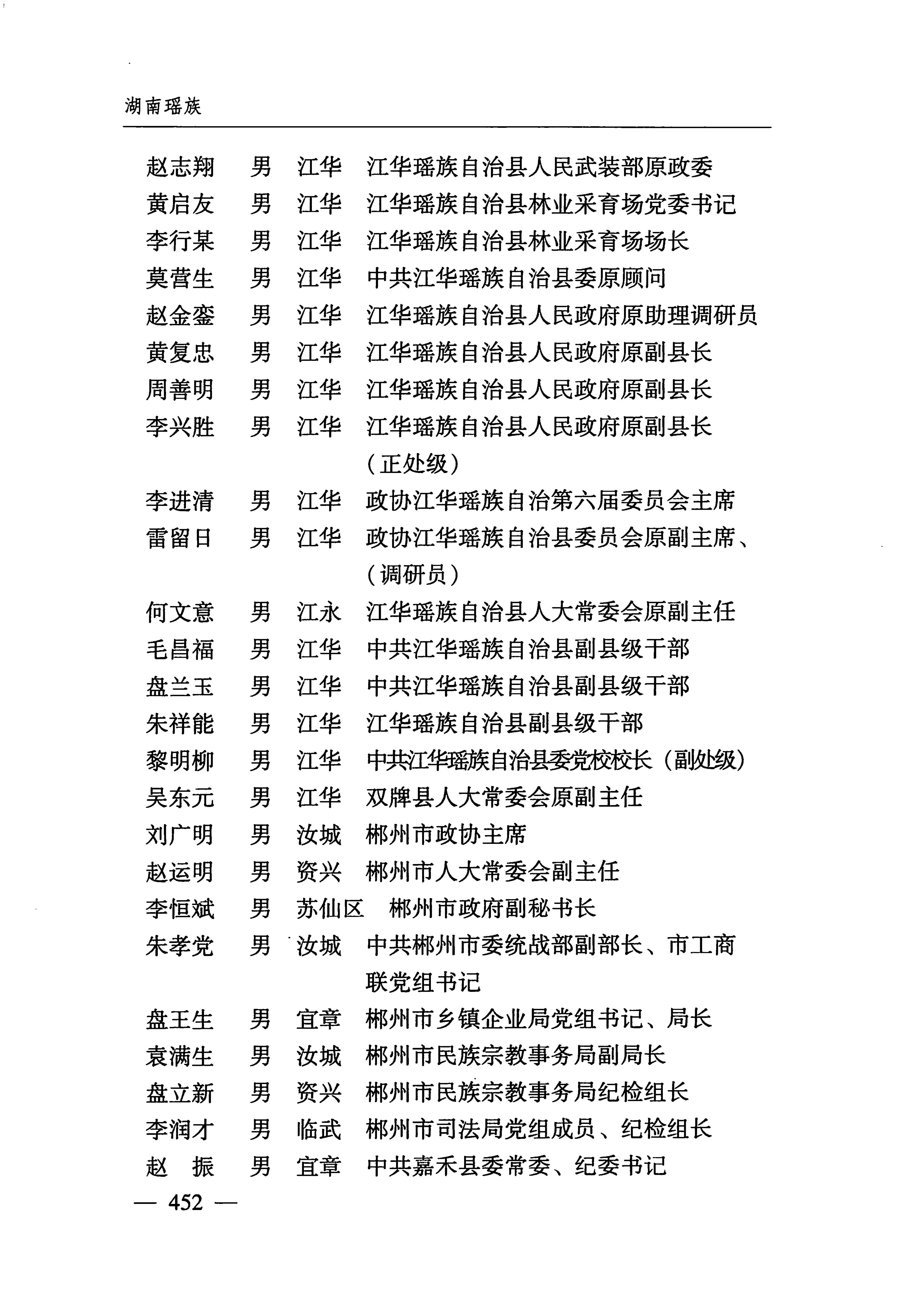 湖南瑶族_483.jpg