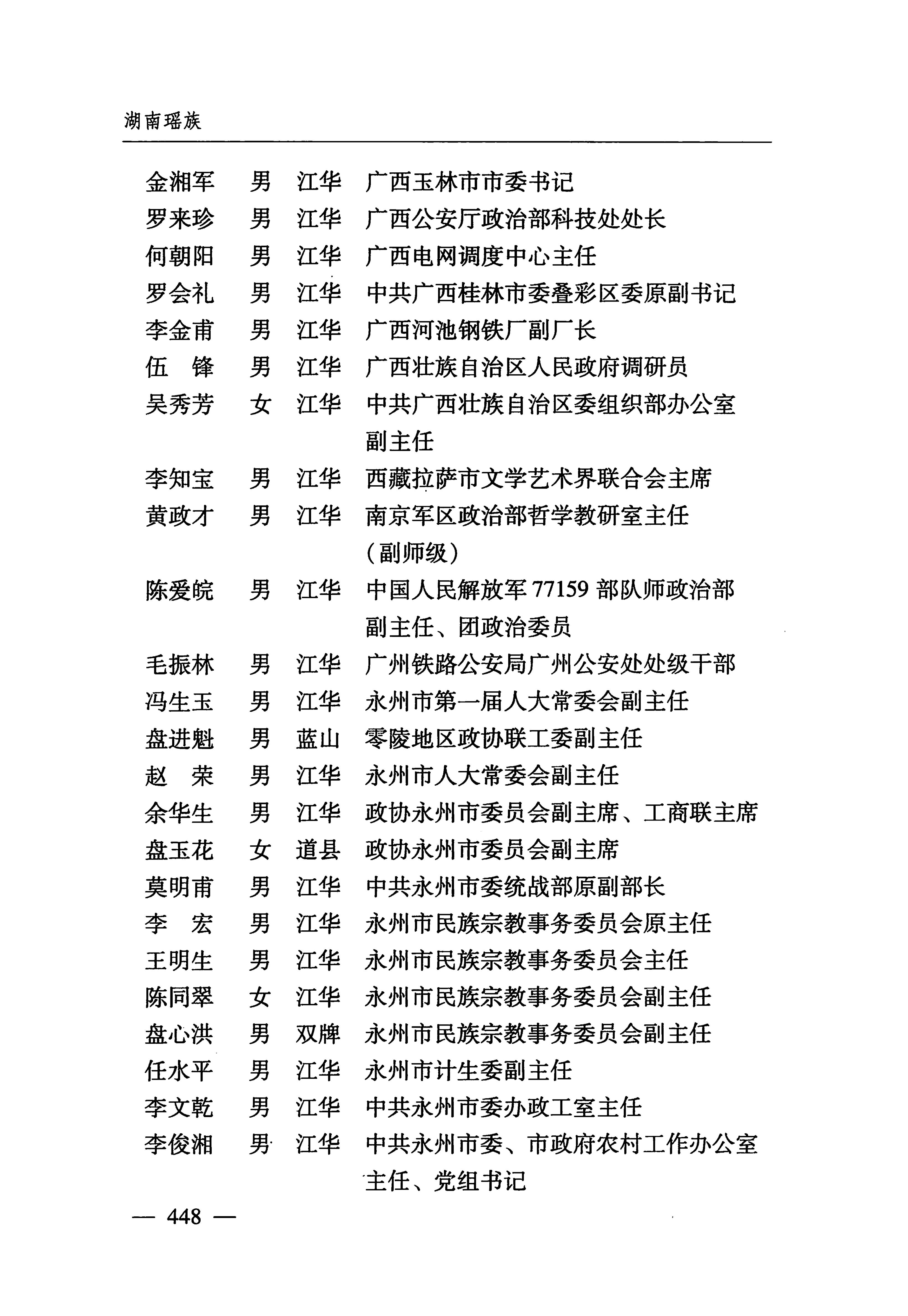 湖南瑶族_479.jpg