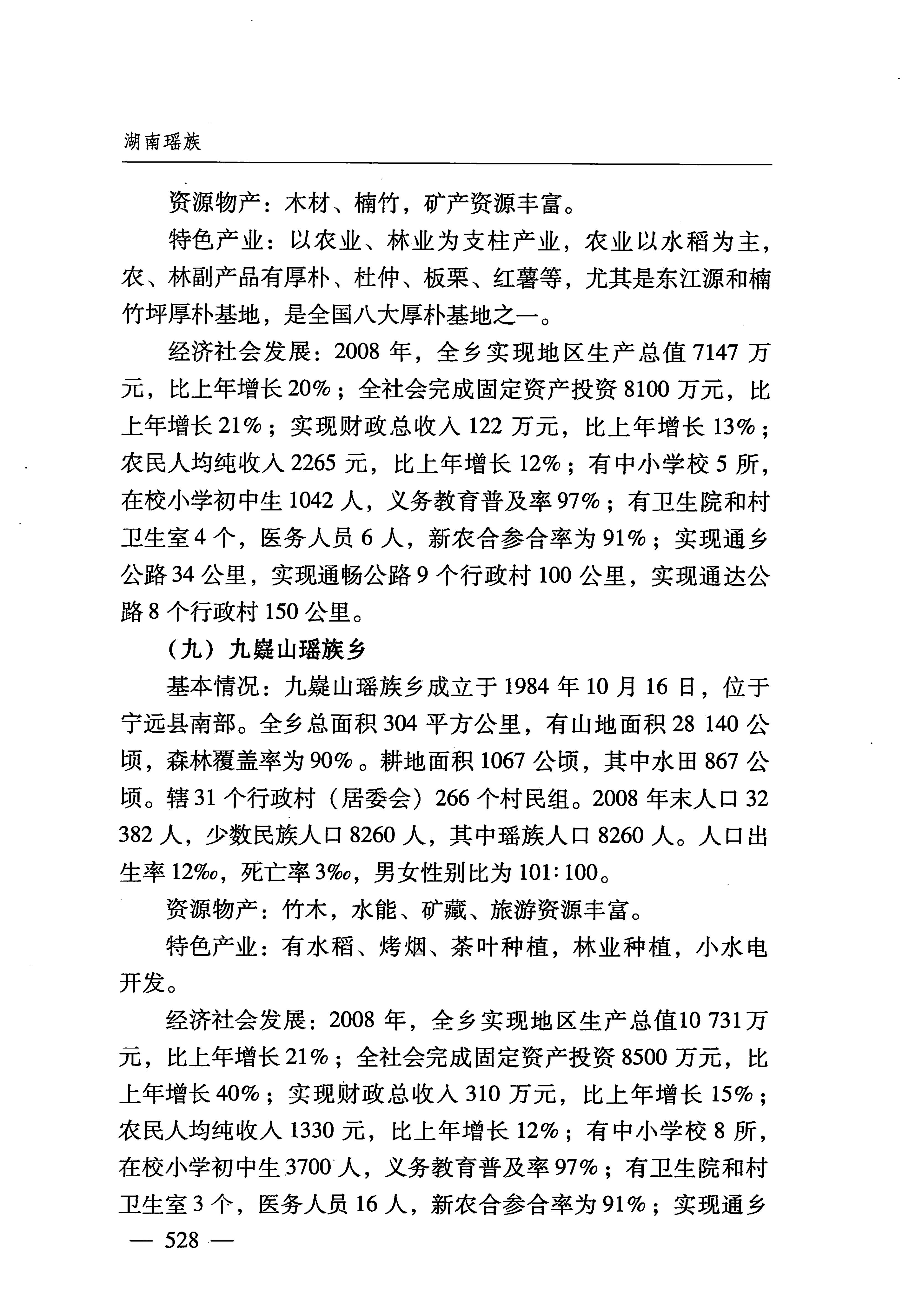 湖南瑶族_559.jpg