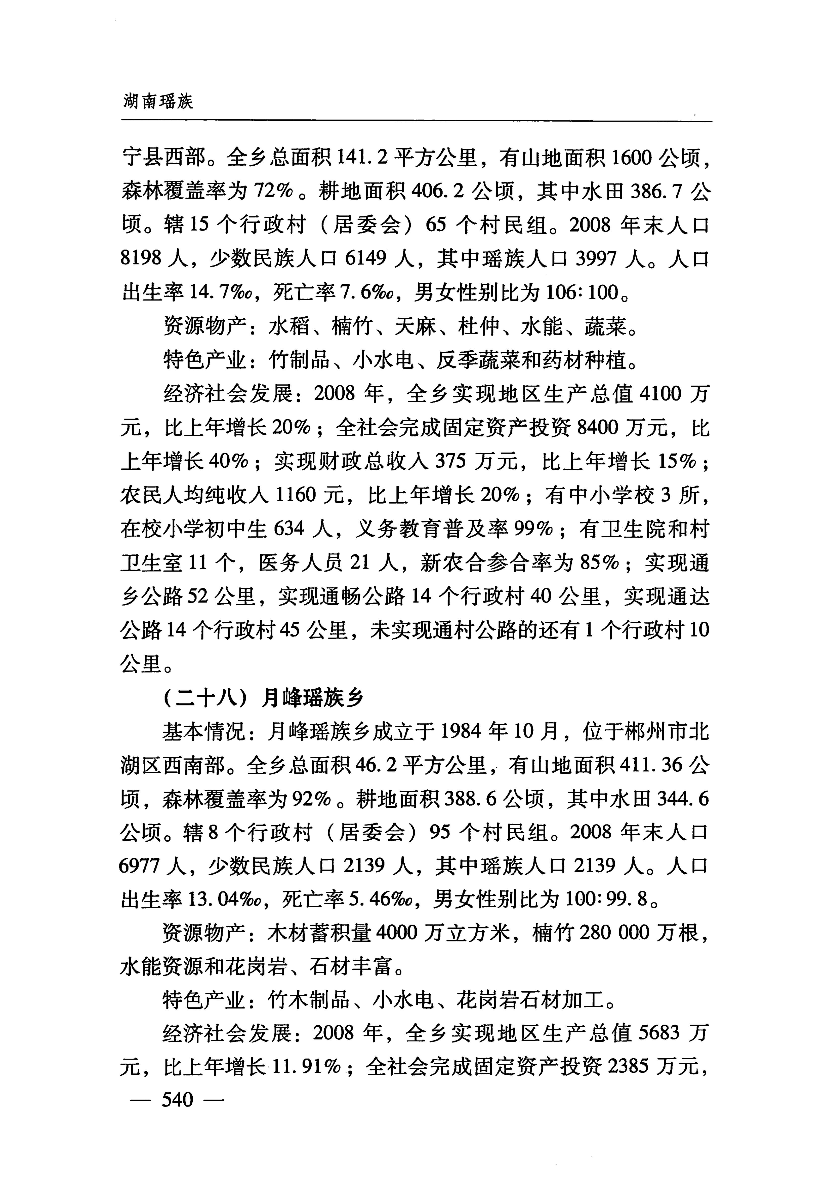 湖南瑶族_571.jpg