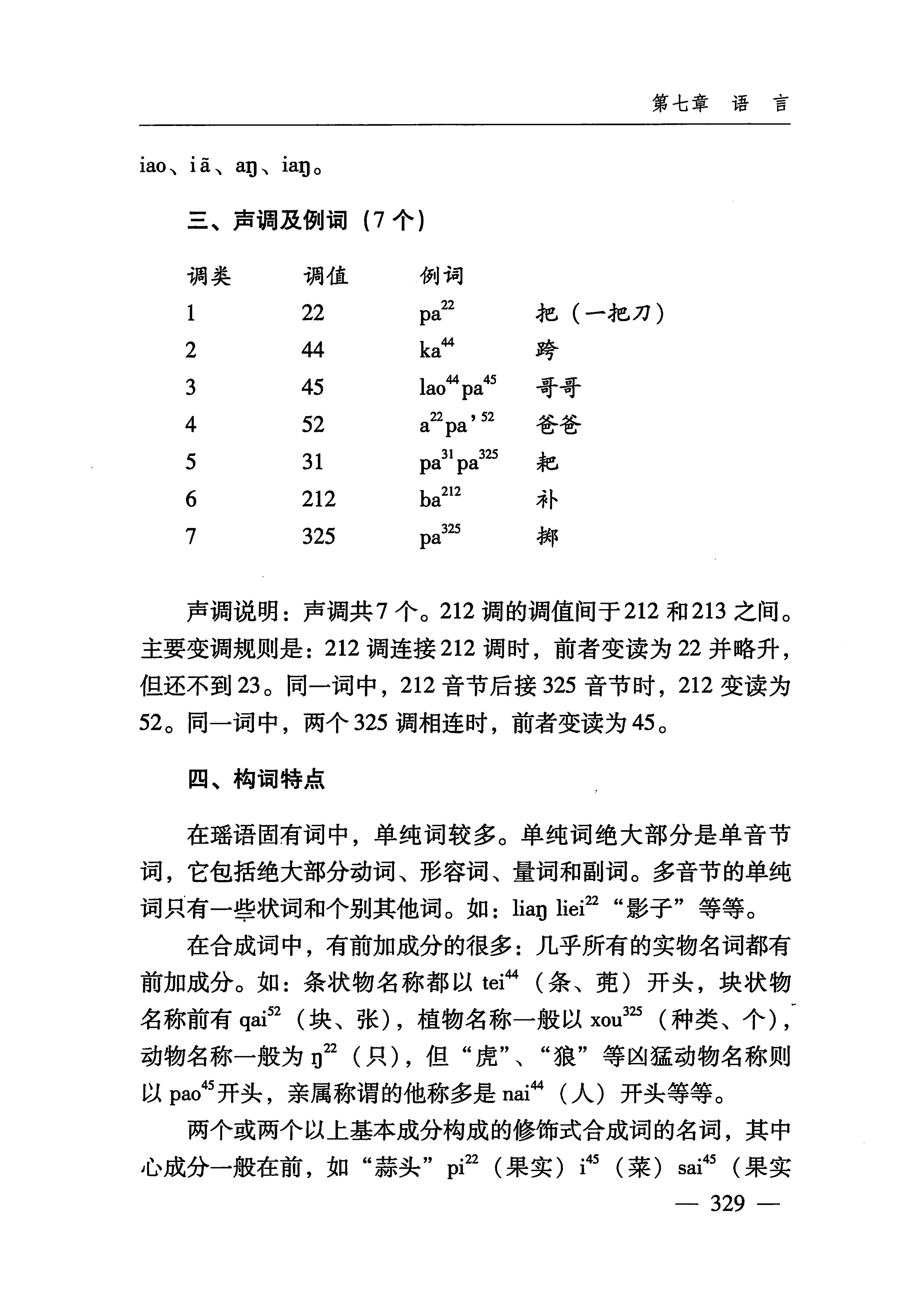 湖南瑶族_360.jpg