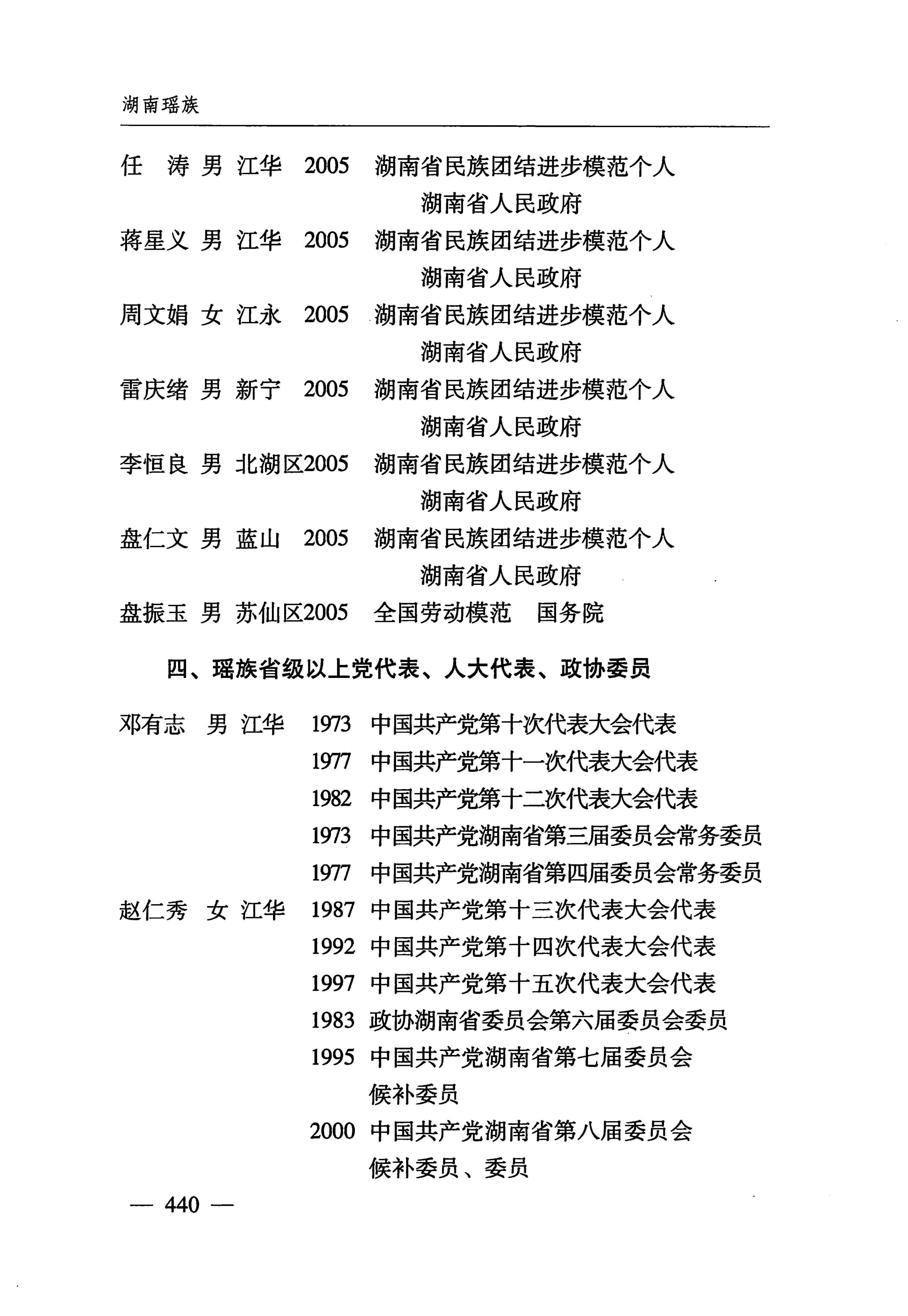 湖南瑶族_471.jpg