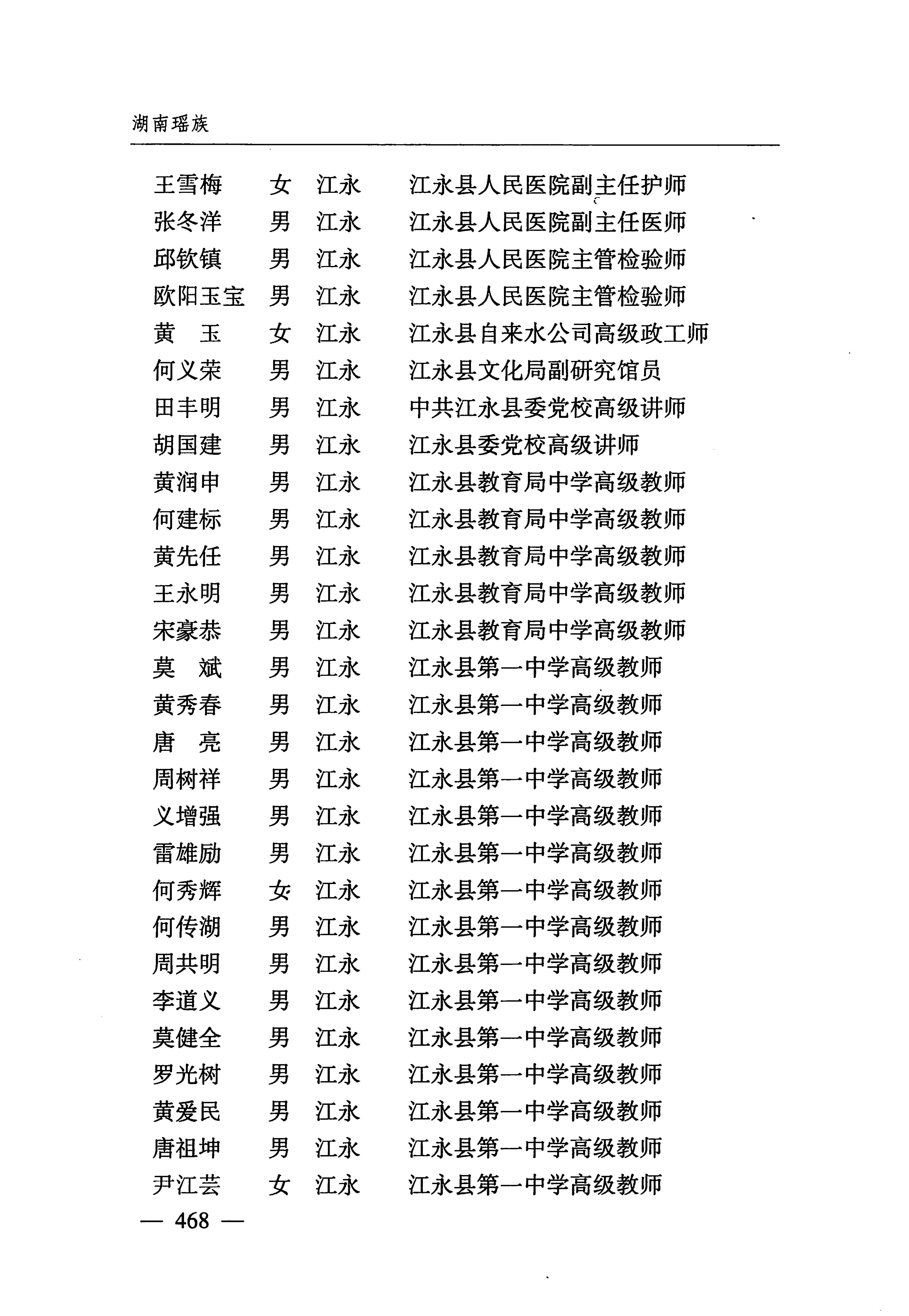 湖南瑶族_499.jpg