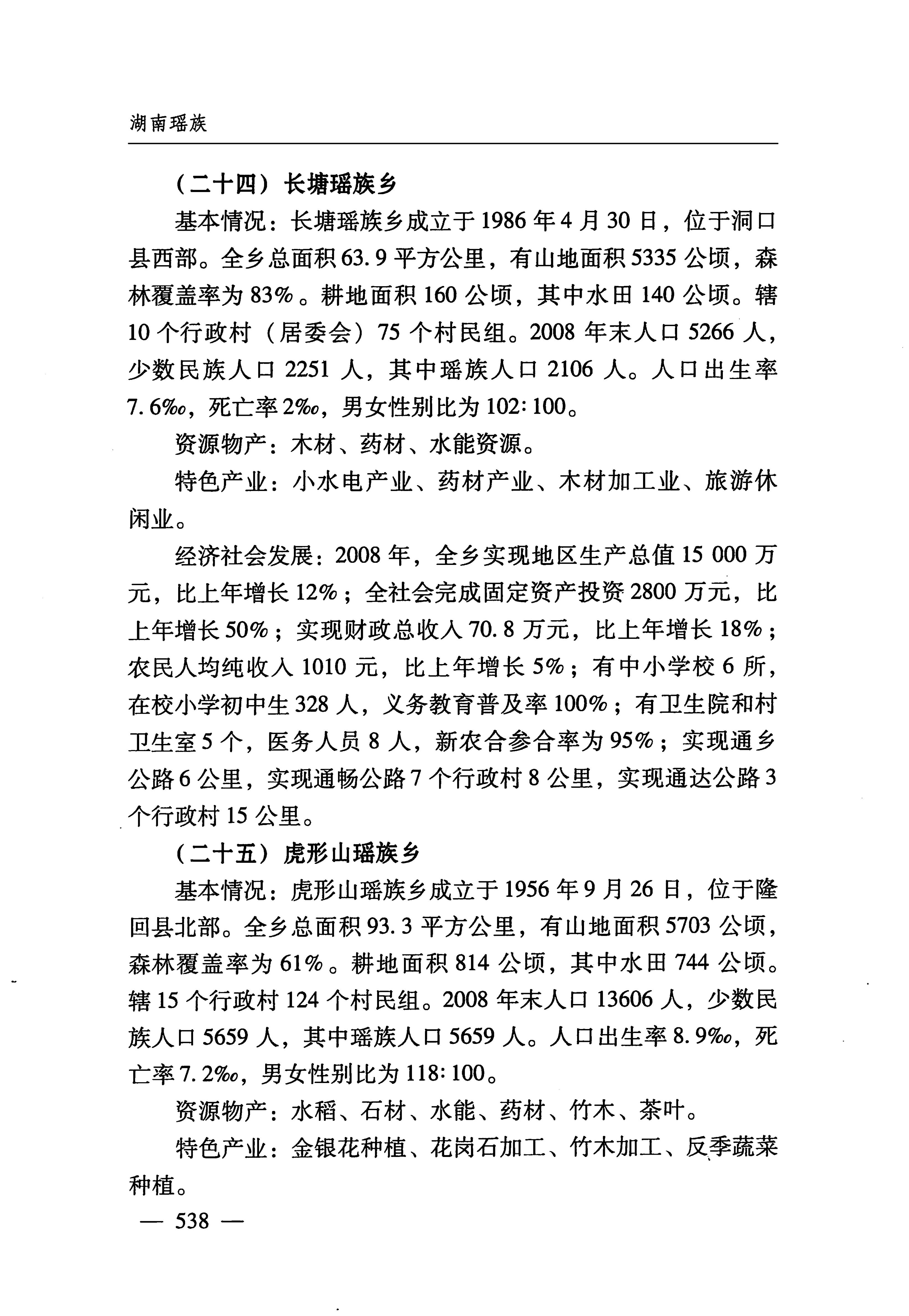 湖南瑶族_569.jpg