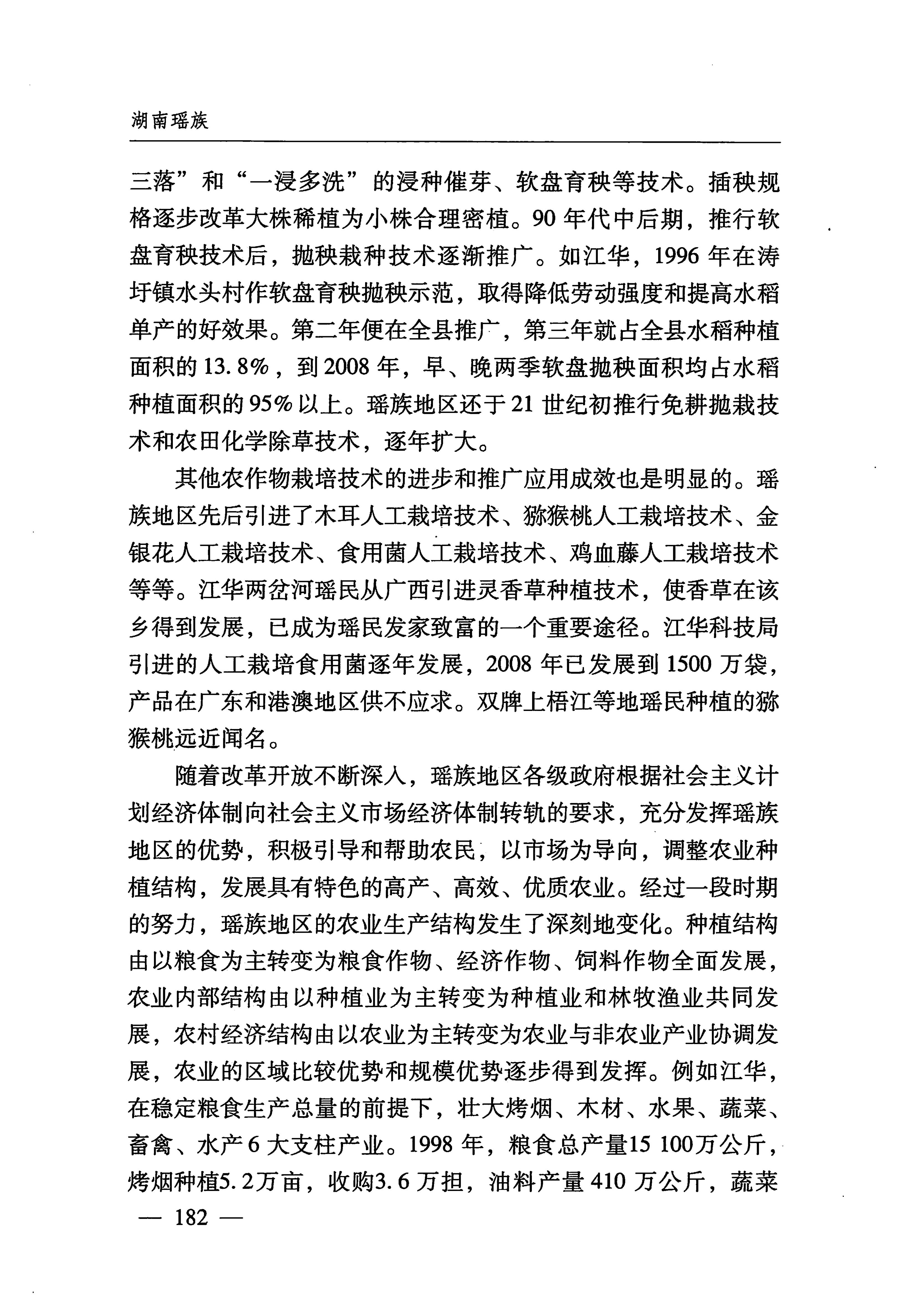 湖南瑶族_213.jpg