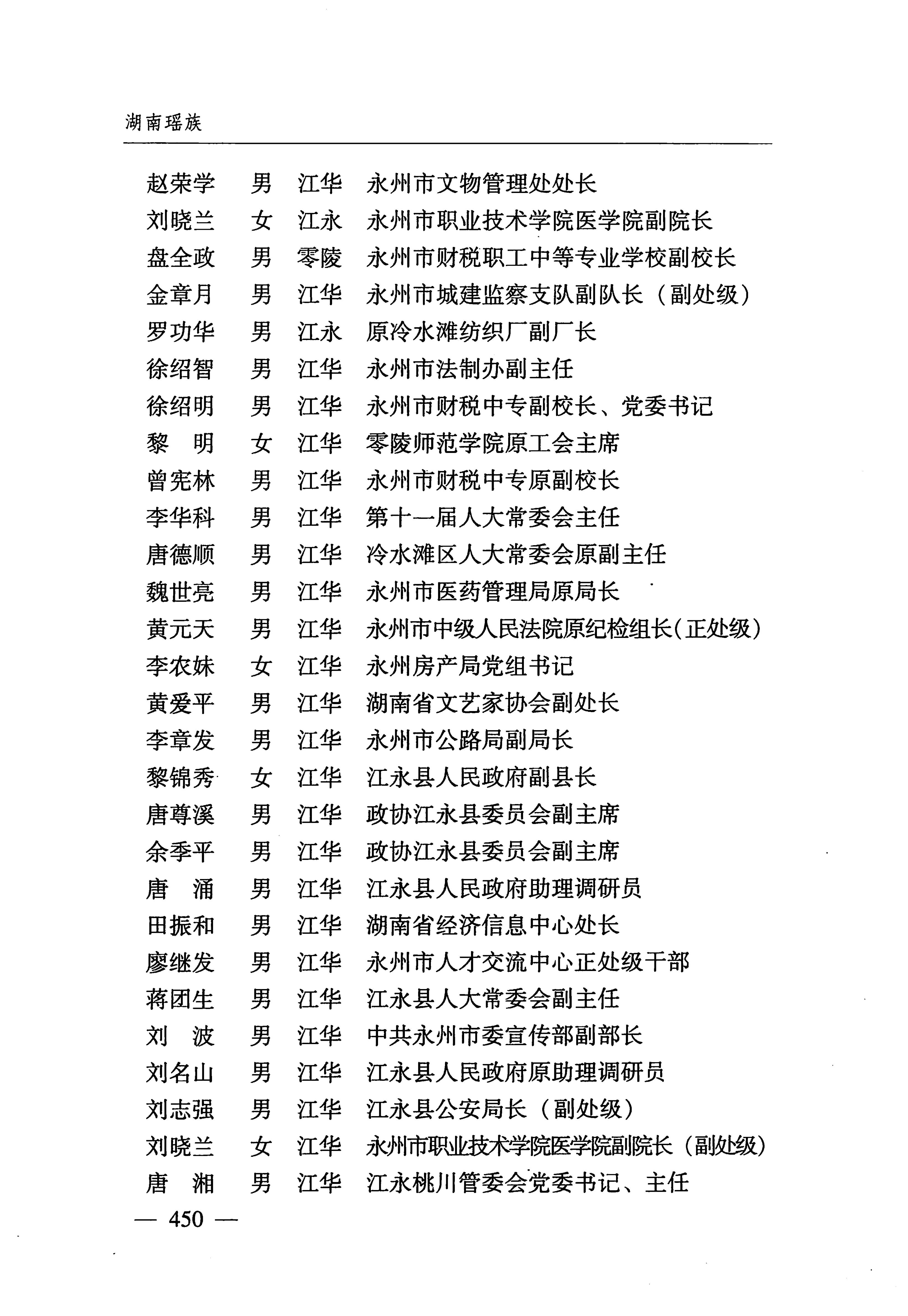 湖南瑶族_481.jpg