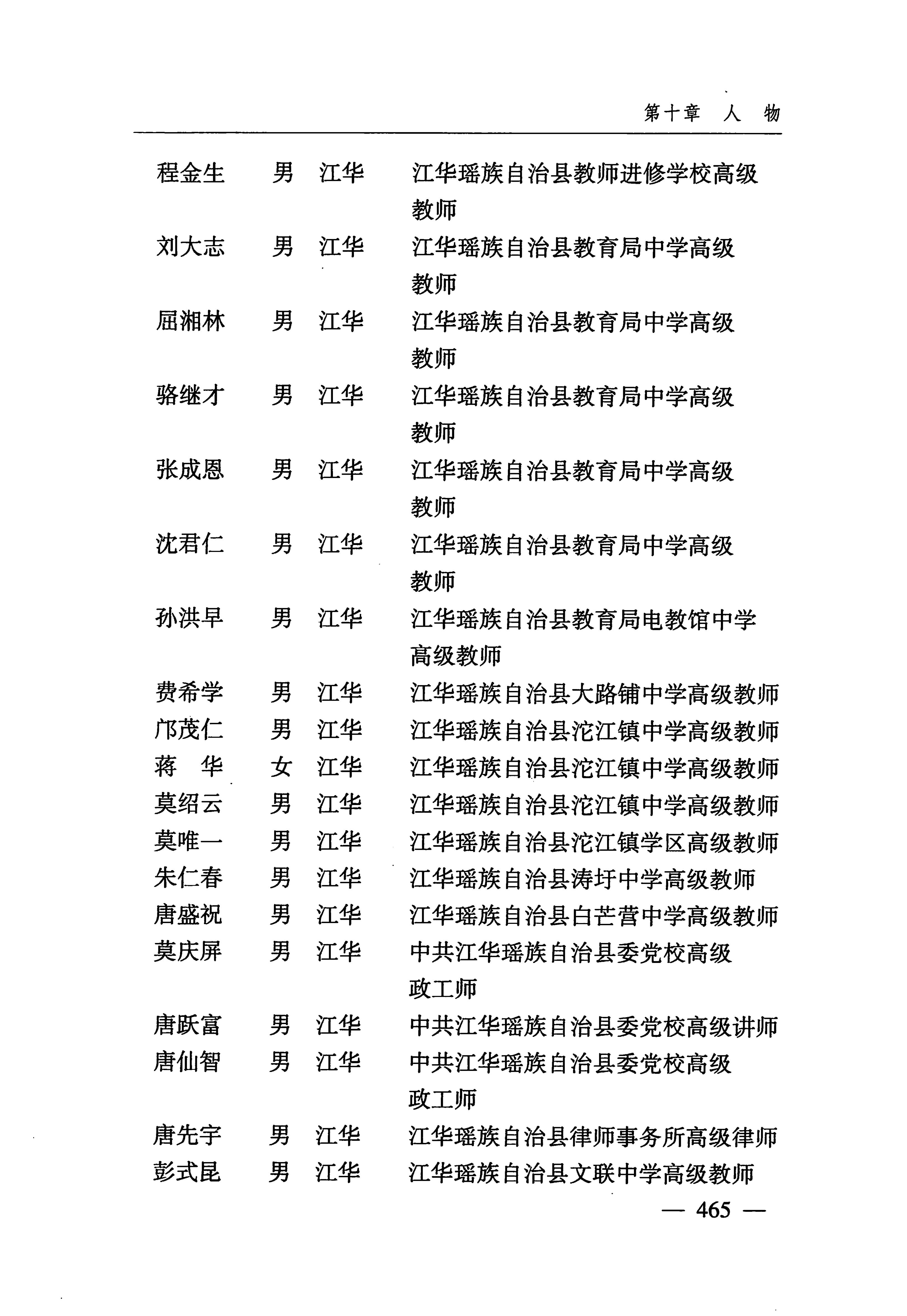 湖南瑶族_496.jpg