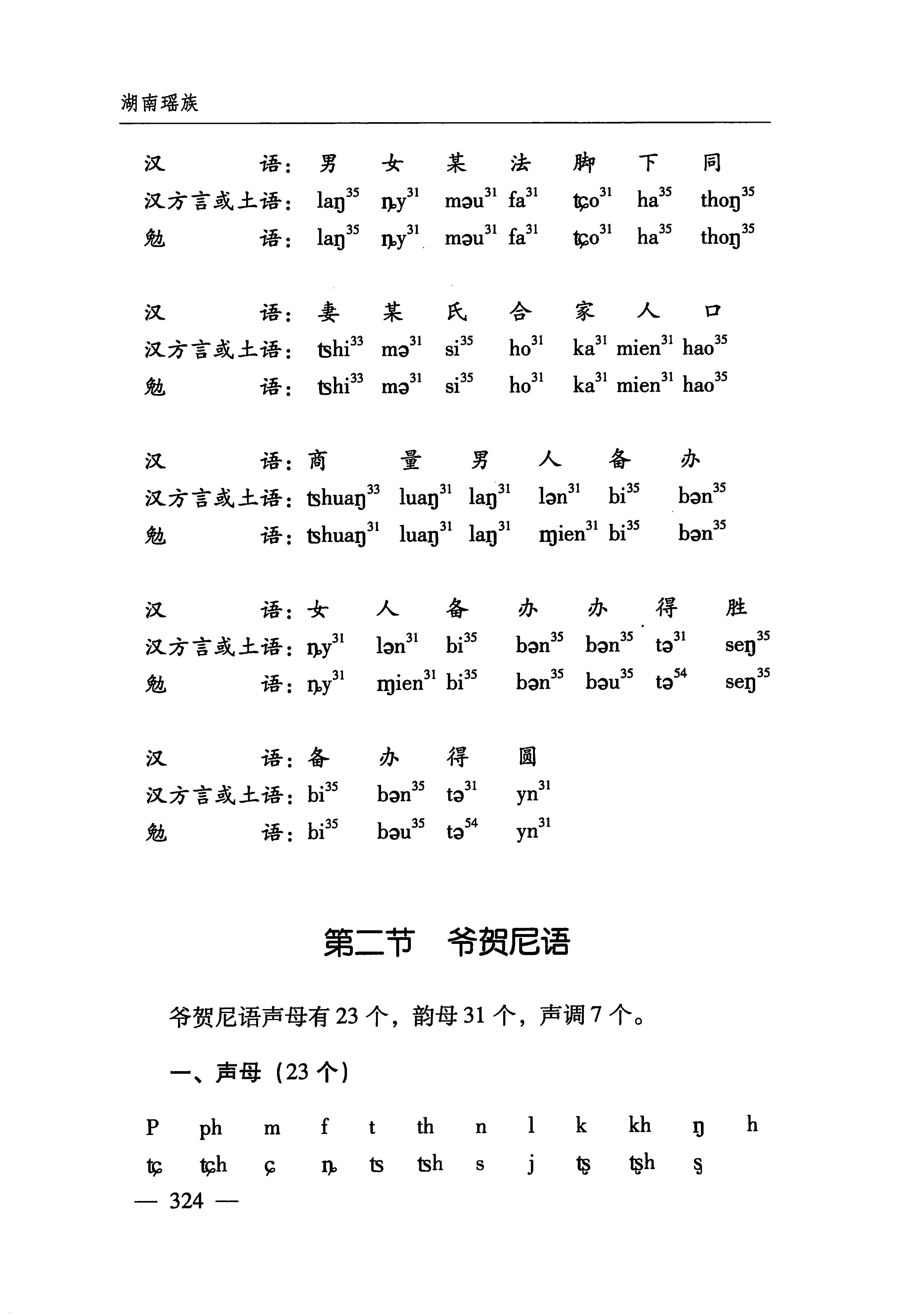 湖南瑶族_355.jpg