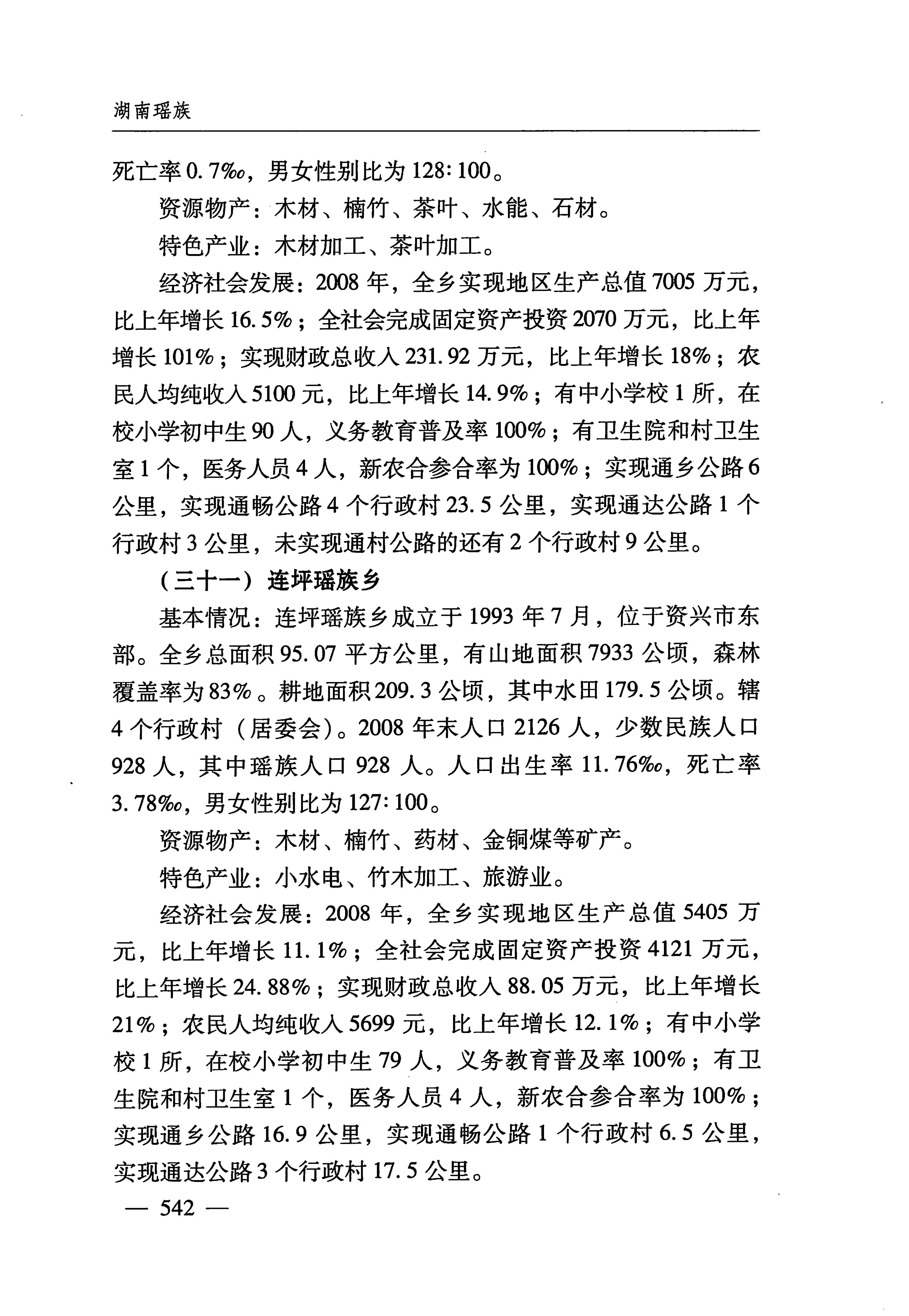 湖南瑶族_573.jpg